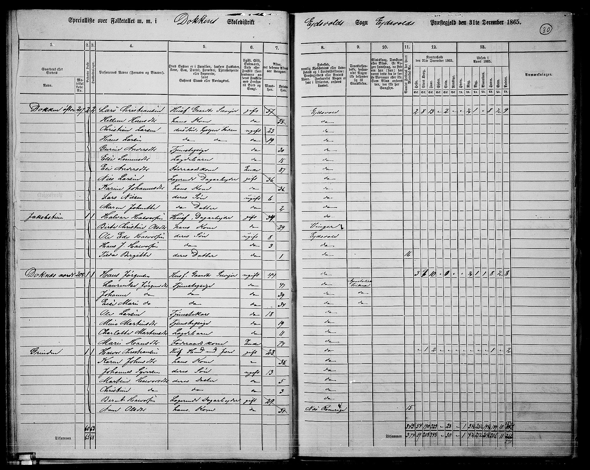 RA, 1865 census for Eidsvoll, 1865, p. 29