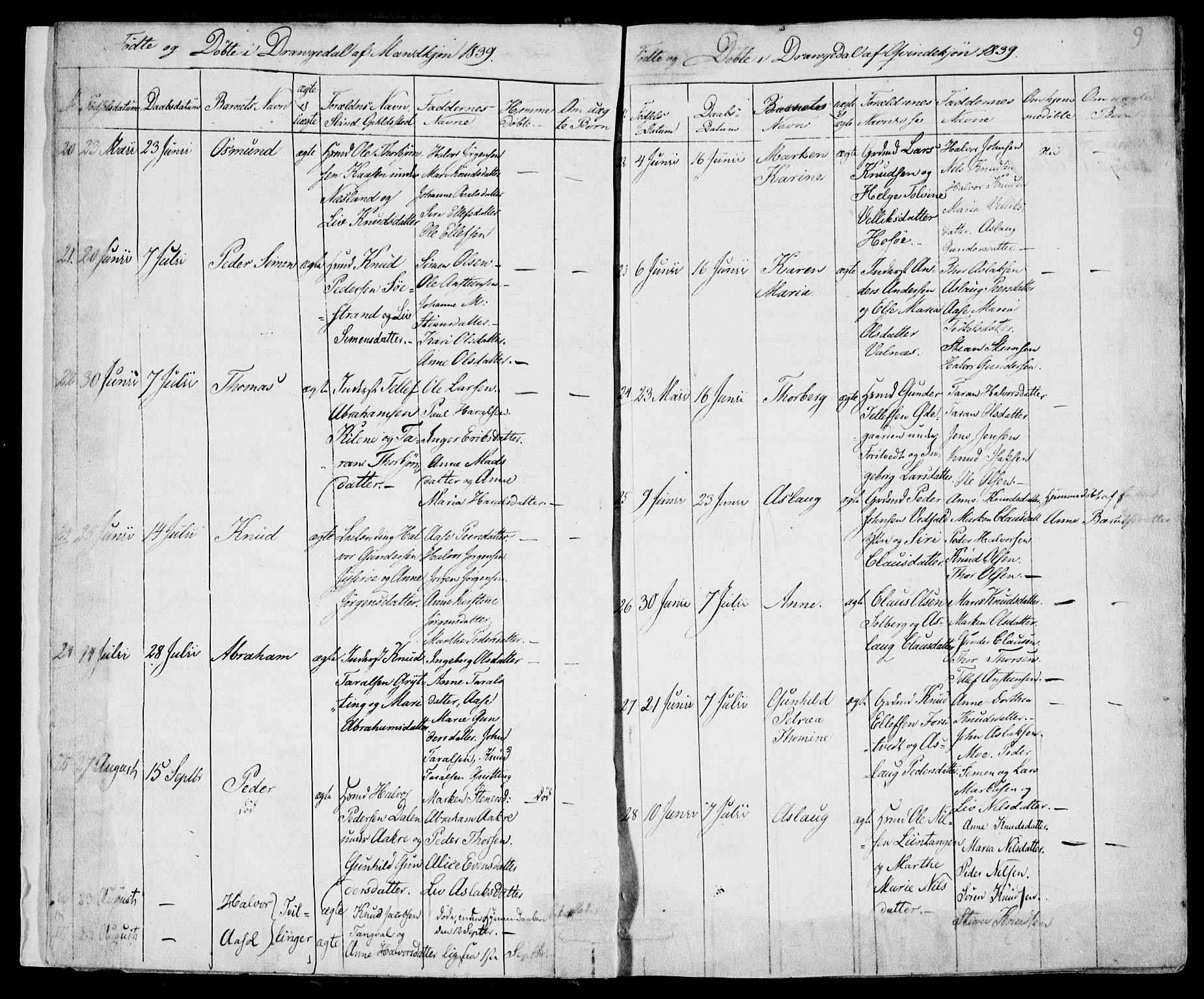Drangedal kirkebøker, AV/SAKO-A-258/F/Fa/L0007a: Parish register (official) no. 7a, 1837-1856, p. 9