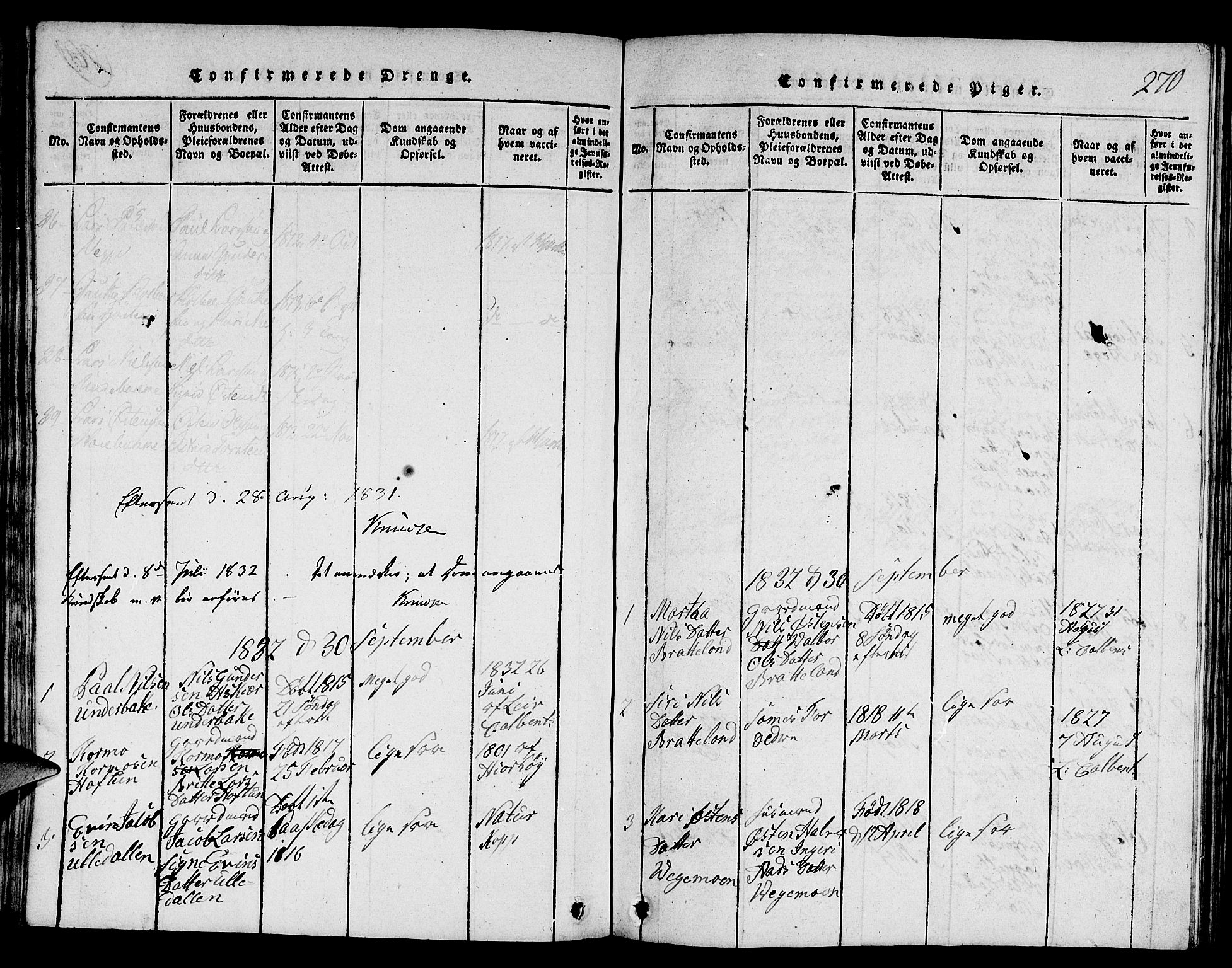 Suldal sokneprestkontor, SAST/A-101845/01/V/L0001: Parish register (copy) no. B 1, 1816-1836, p. 270