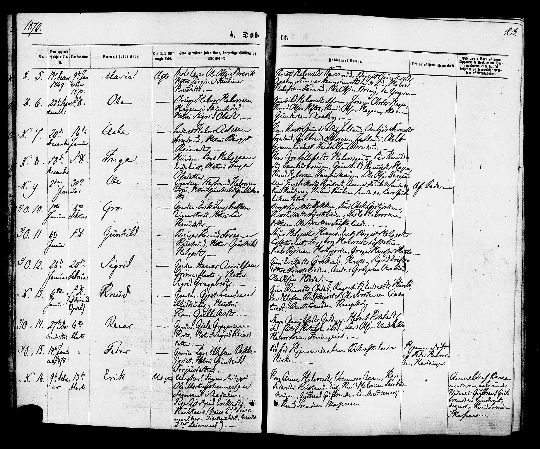 Nore kirkebøker, AV/SAKO-A-238/F/Fa/L0004: Parish register (official) no. I 4, 1867-1877, p. 23