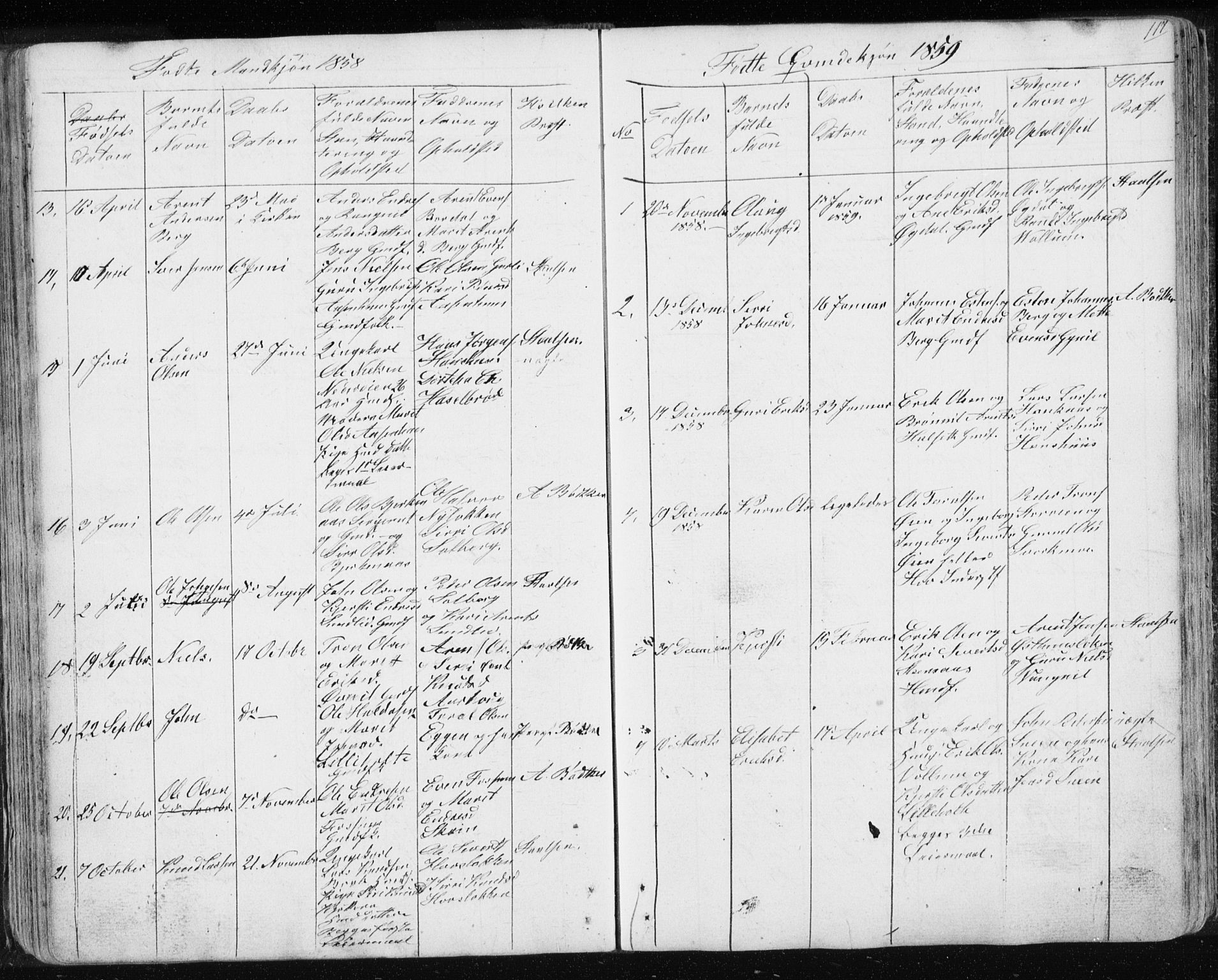 Ministerialprotokoller, klokkerbøker og fødselsregistre - Sør-Trøndelag, SAT/A-1456/689/L1043: Parish register (copy) no. 689C02, 1816-1892, p. 117
