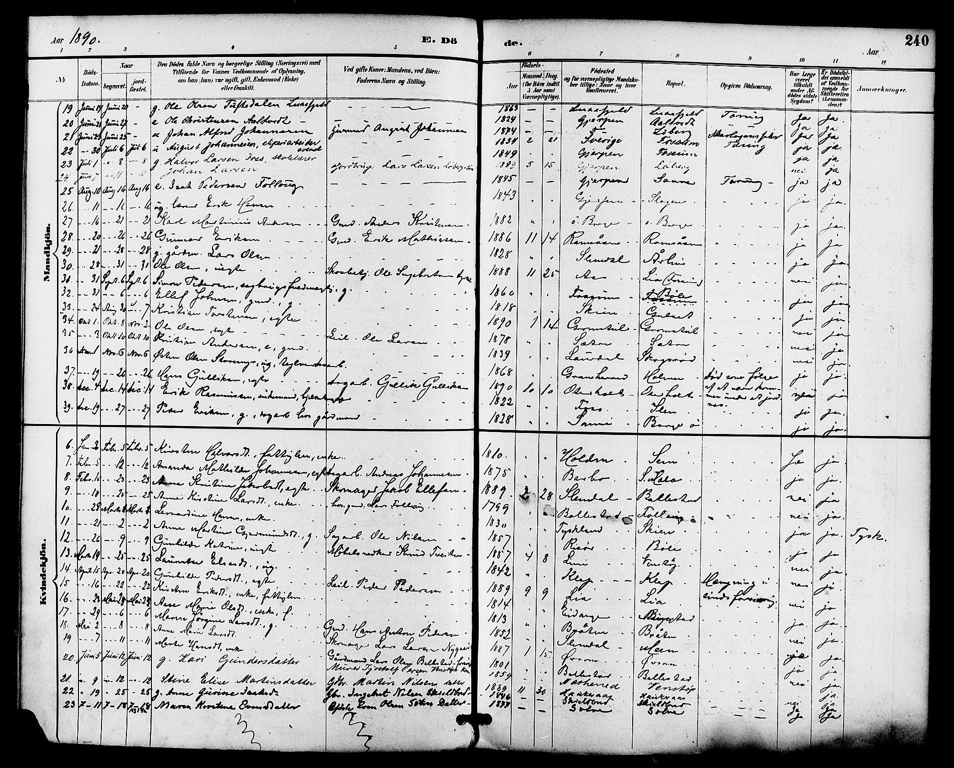 Gjerpen kirkebøker, SAKO/A-265/F/Fa/L0010: Parish register (official) no. I 10, 1886-1895, p. 240
