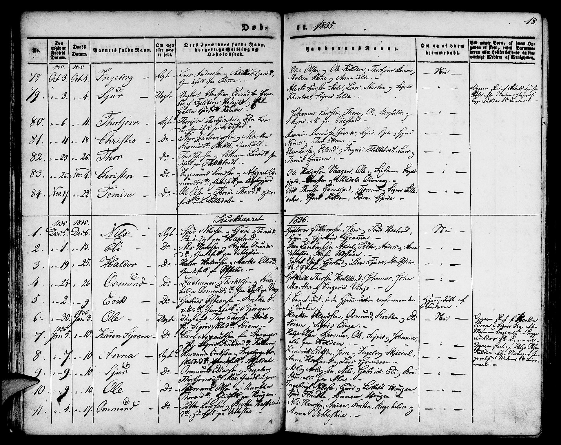 Etne sokneprestembete, SAB/A-75001/H/Haa: Parish register (official) no. A 7, 1831-1847, p. 18