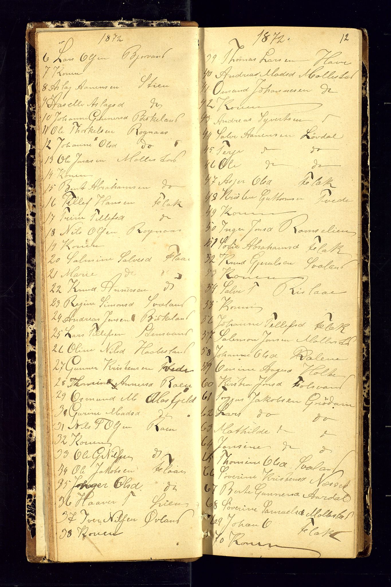 Birkenes sokneprestkontor, SAK/1111-0004/F/Fc/L0006: Communicants register no. C-6, 1872-1880, p. 12