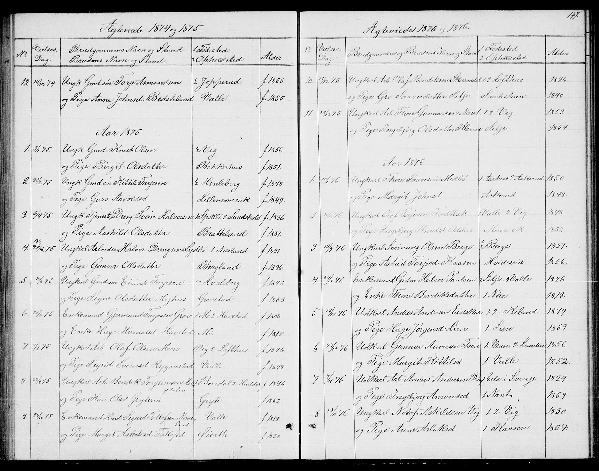 Fyresdal kirkebøker, SAKO/A-263/G/Ga/L0004: Parish register (copy) no. I 4, 1864-1892, p. 147