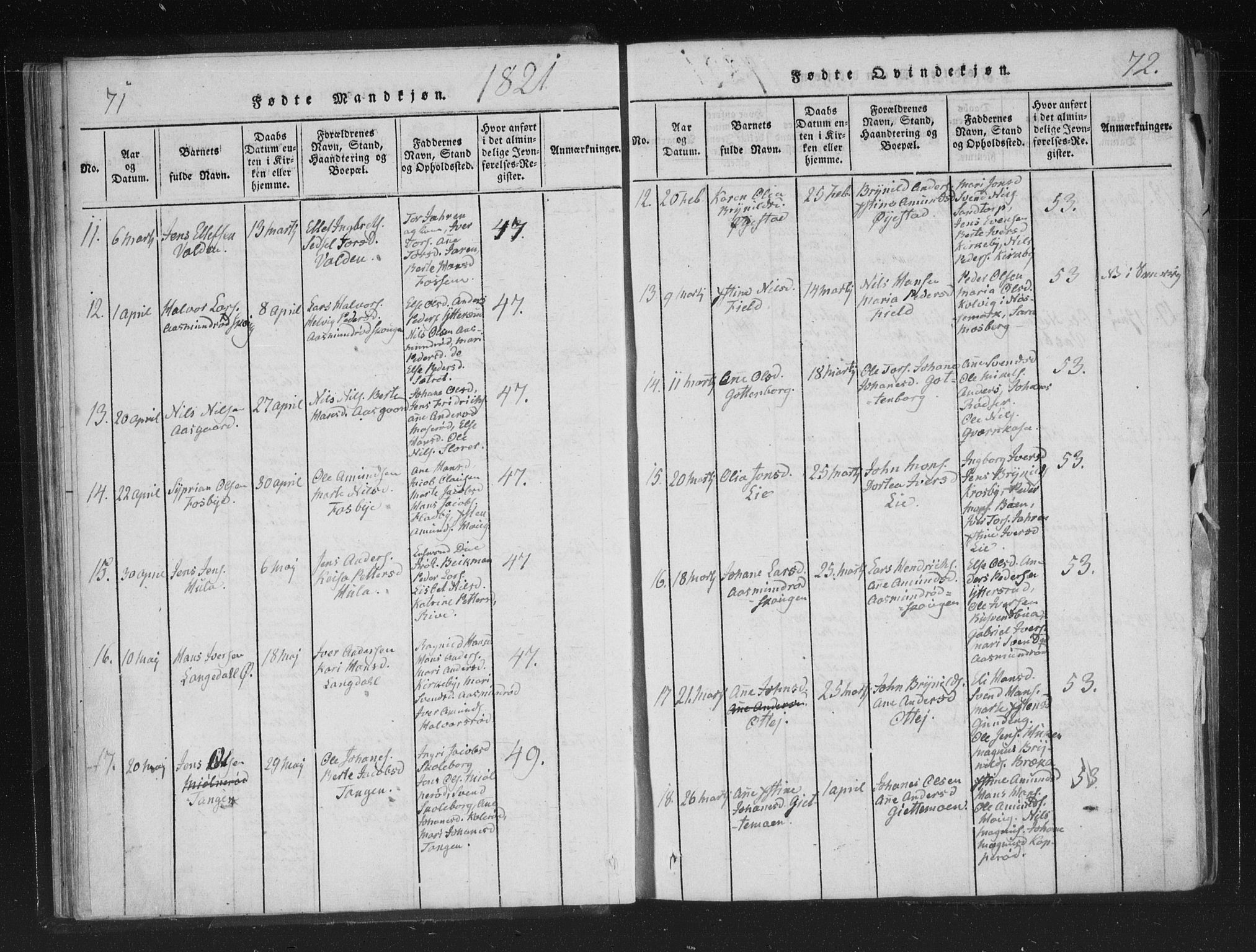 Aremark prestekontor Kirkebøker, AV/SAO-A-10899/F/Fc/L0001: Parish register (official) no. III 1, 1814-1834, p. 71-72