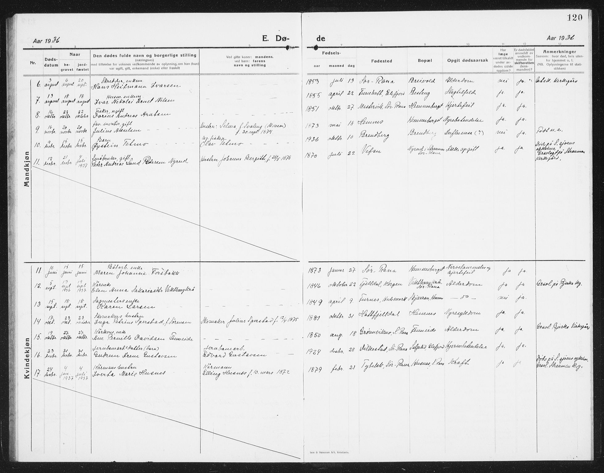 Ministerialprotokoller, klokkerbøker og fødselsregistre - Nordland, AV/SAT-A-1459/825/L0372: Parish register (copy) no. 825C09, 1923-1940, p. 120