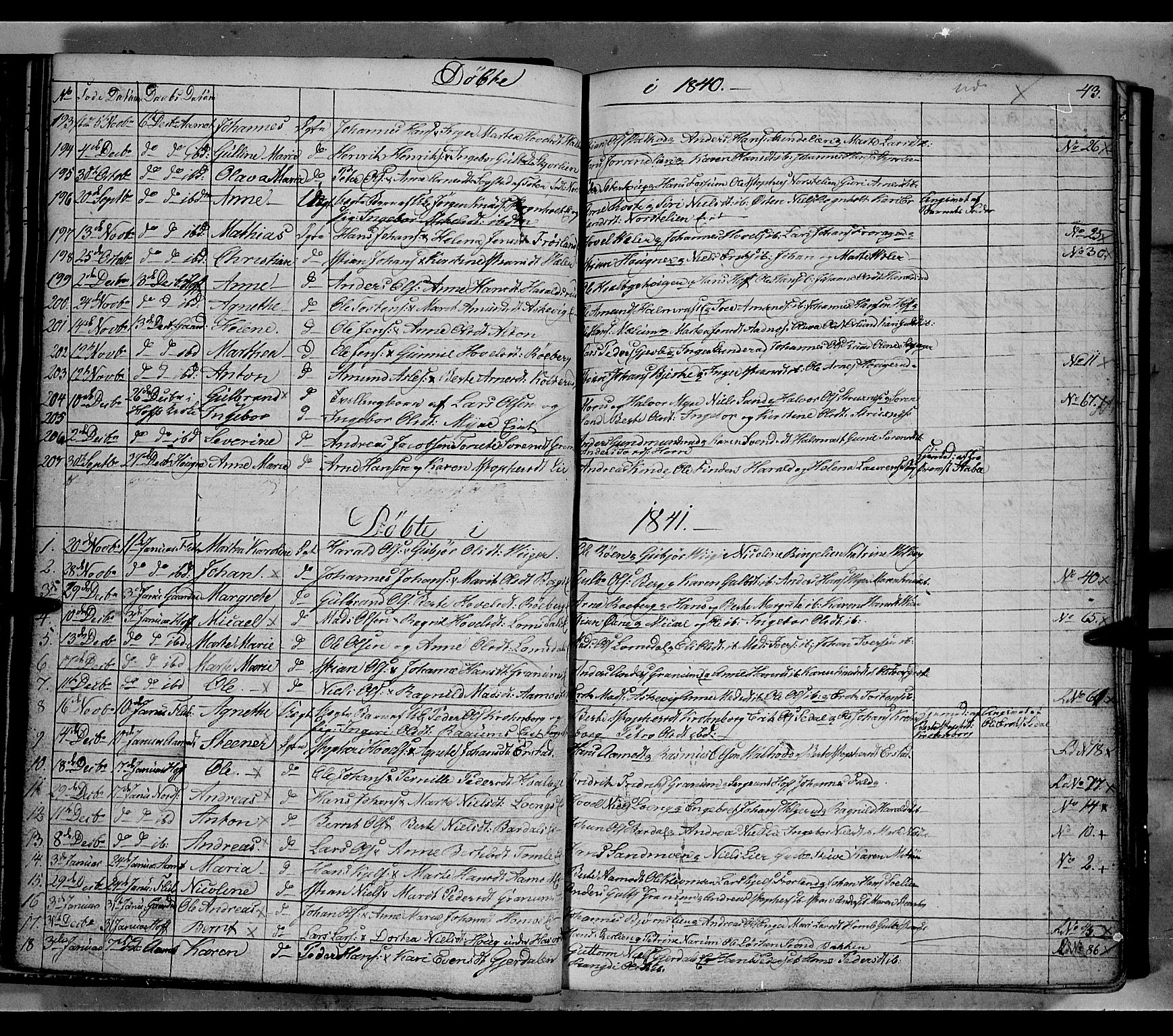 Land prestekontor, AV/SAH-PREST-120/H/Ha/Hab/L0002: Parish register (copy) no. 2, 1833-1849, p. 43