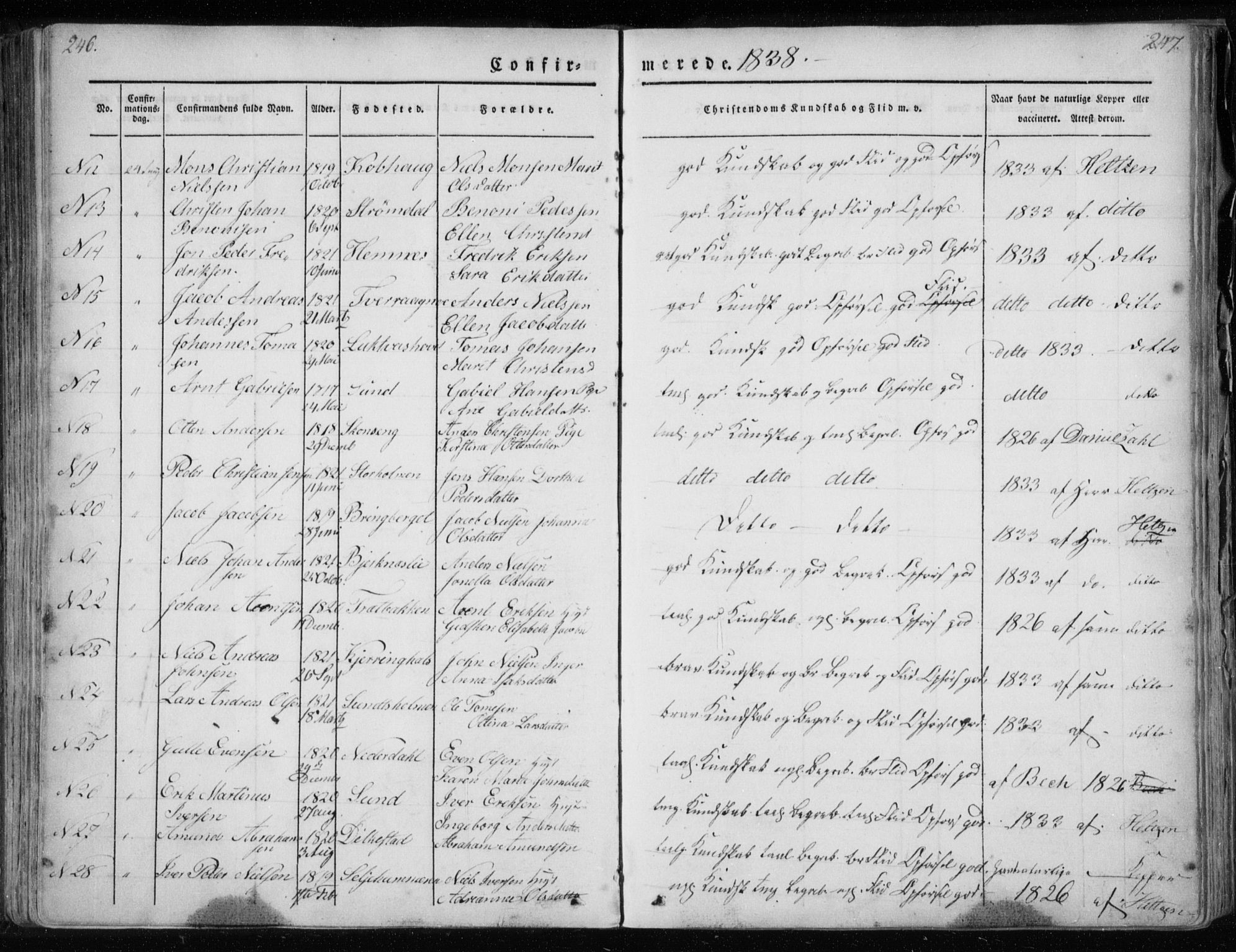 Ministerialprotokoller, klokkerbøker og fødselsregistre - Nordland, SAT/A-1459/825/L0354: Parish register (official) no. 825A08, 1826-1841, p. 246-247