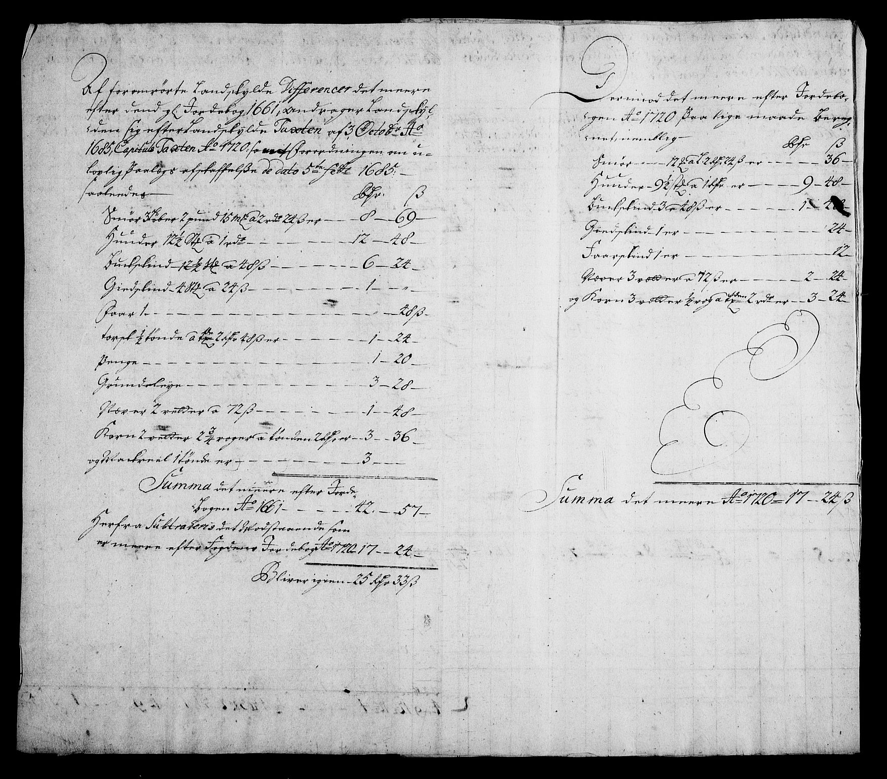 Rentekammeret inntil 1814, Realistisk ordnet avdeling, RA/EA-4070/On/L0005: [Jj 6]: Forskjellige dokumenter om Halsnøy klosters gods, 1697-1770, p. 381