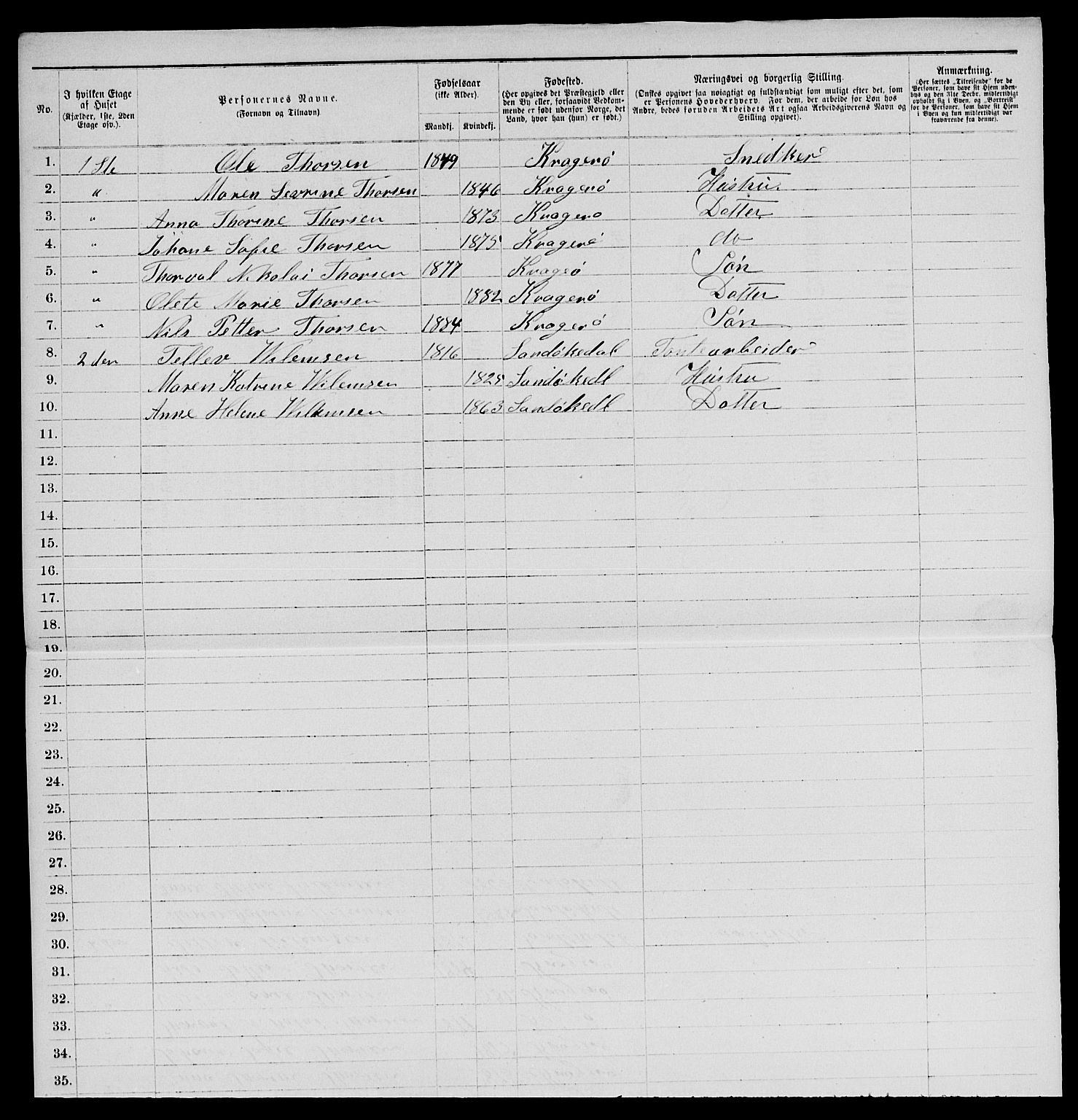 SAKO, 1885 census for 0801 Kragerø, 1885, p. 220