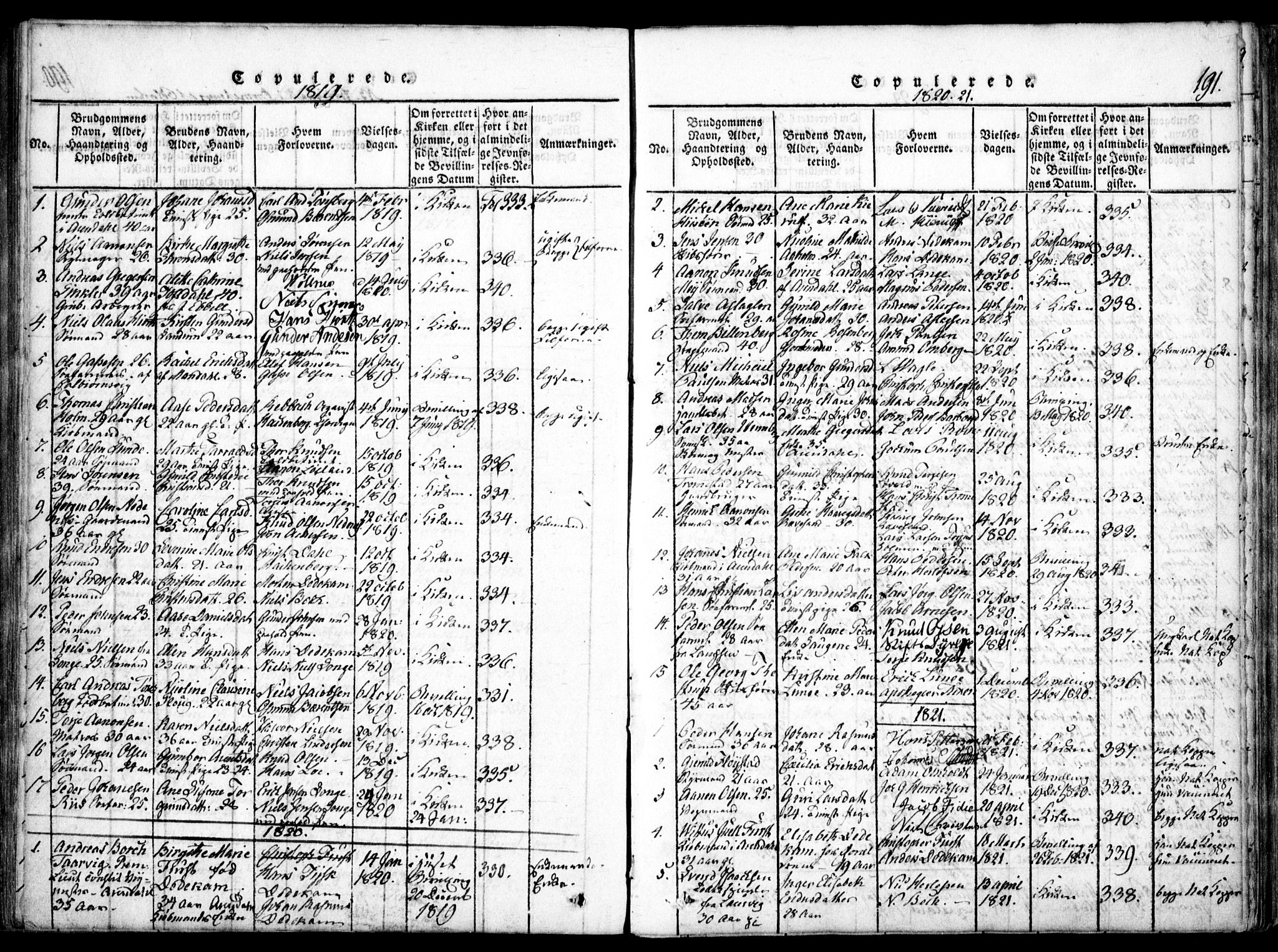 Arendal sokneprestkontor, Trefoldighet, SAK/1111-0040/F/Fa/L0004: Parish register (official) no. A 4, 1816-1839, p. 191