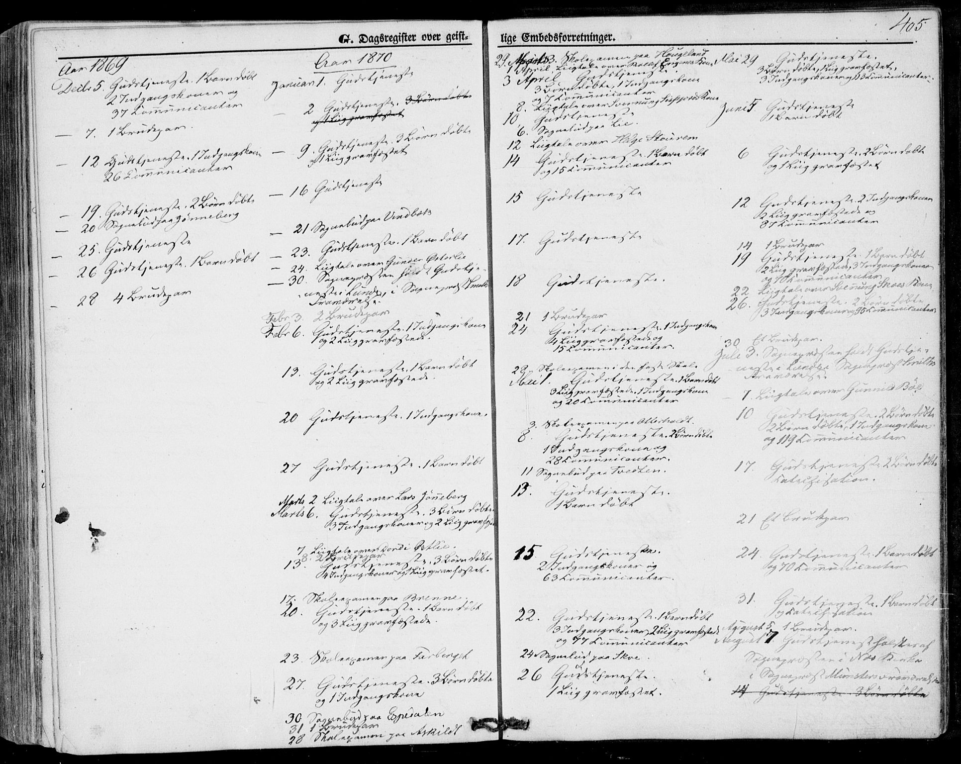 Bø kirkebøker, AV/SAKO-A-257/F/Fa/L0009: Parish register (official) no. 9, 1862-1879, p. 405