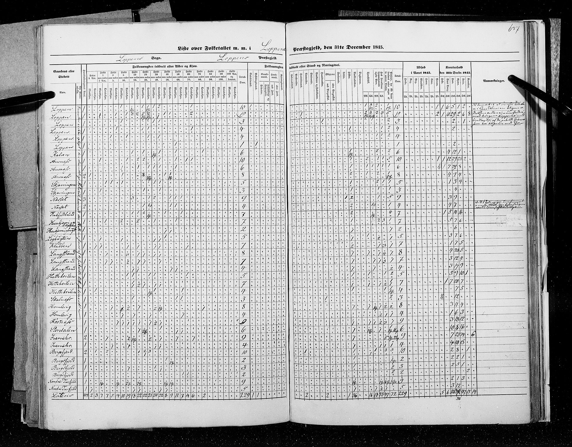 RA, Census 1845, vol. 9C: Finnmarken amt, 1845, p. 637