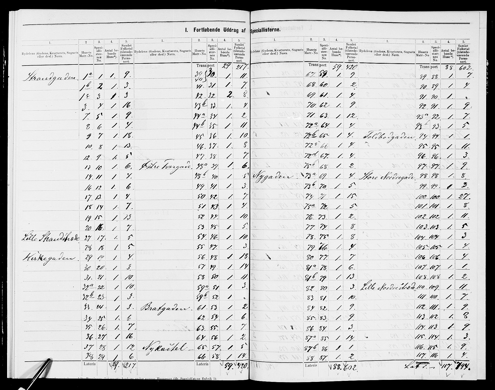 SAK, 1875 census for 1003B Vanse/Farsund, 1875, p. 2
