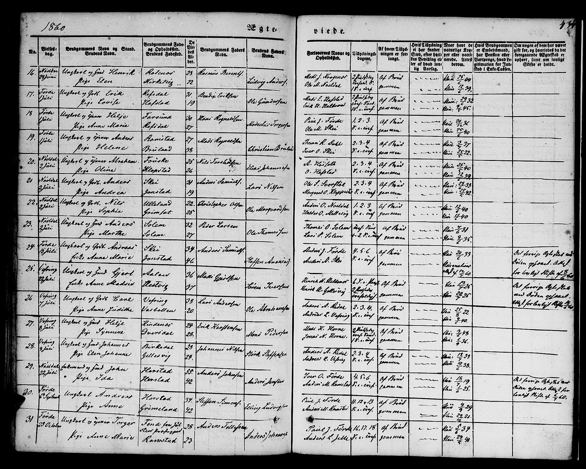 Førde sokneprestembete, SAB/A-79901/H/Haa/Haaa/L0007: Parish register (official) no. A 7, 1843-1860, p. 434