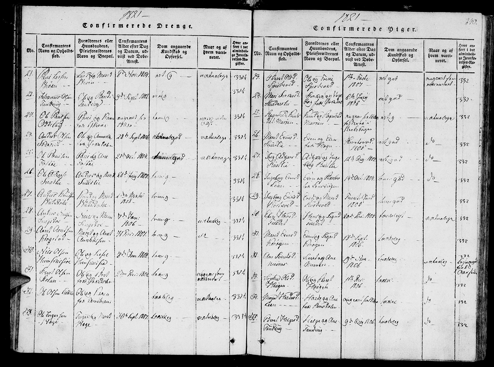 Ministerialprotokoller, klokkerbøker og fødselsregistre - Sør-Trøndelag, SAT/A-1456/630/L0491: Parish register (official) no. 630A04, 1818-1830, p. 240