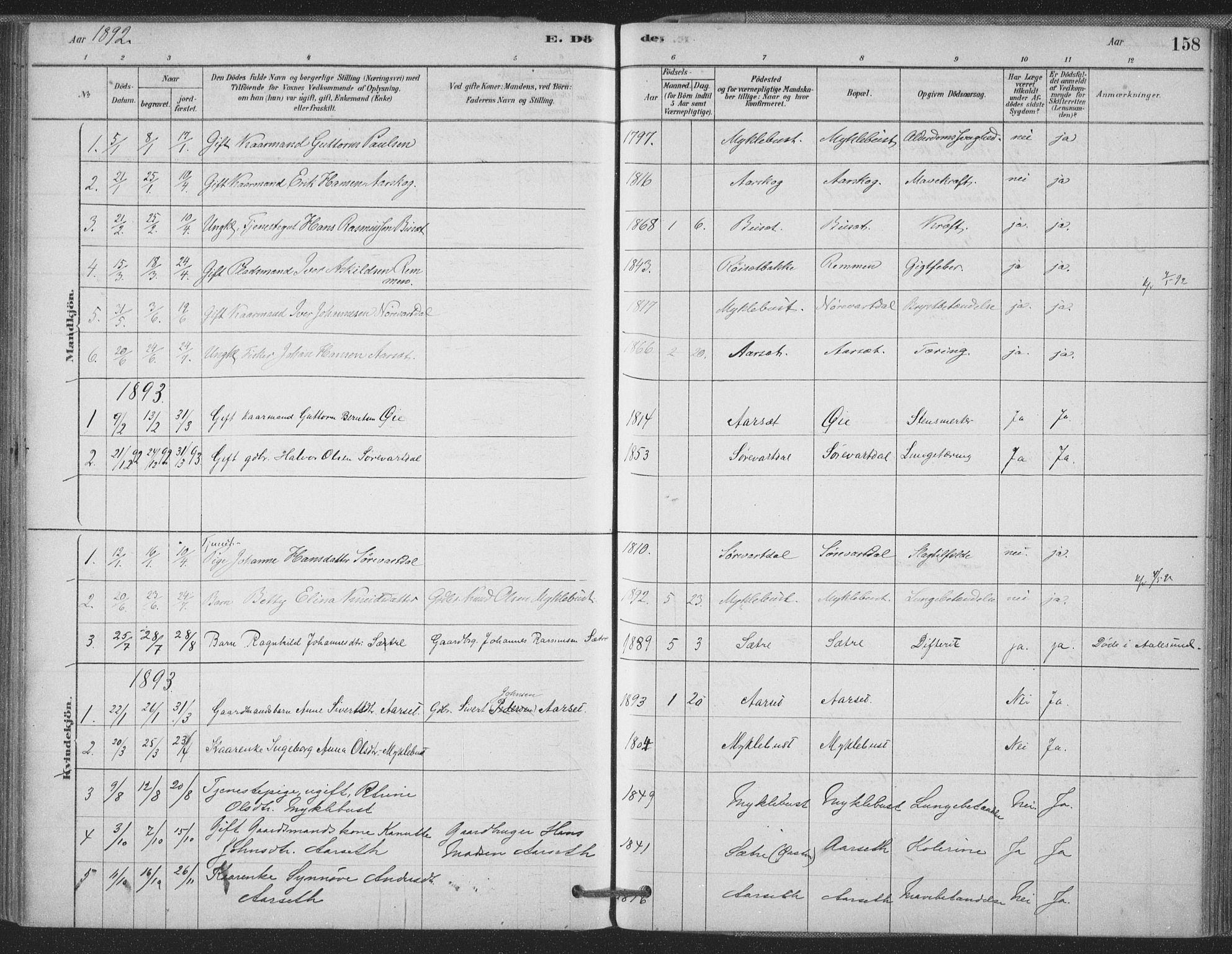 Ministerialprotokoller, klokkerbøker og fødselsregistre - Møre og Romsdal, AV/SAT-A-1454/514/L0199: Parish register (official) no. 514A01, 1878-1912, p. 158