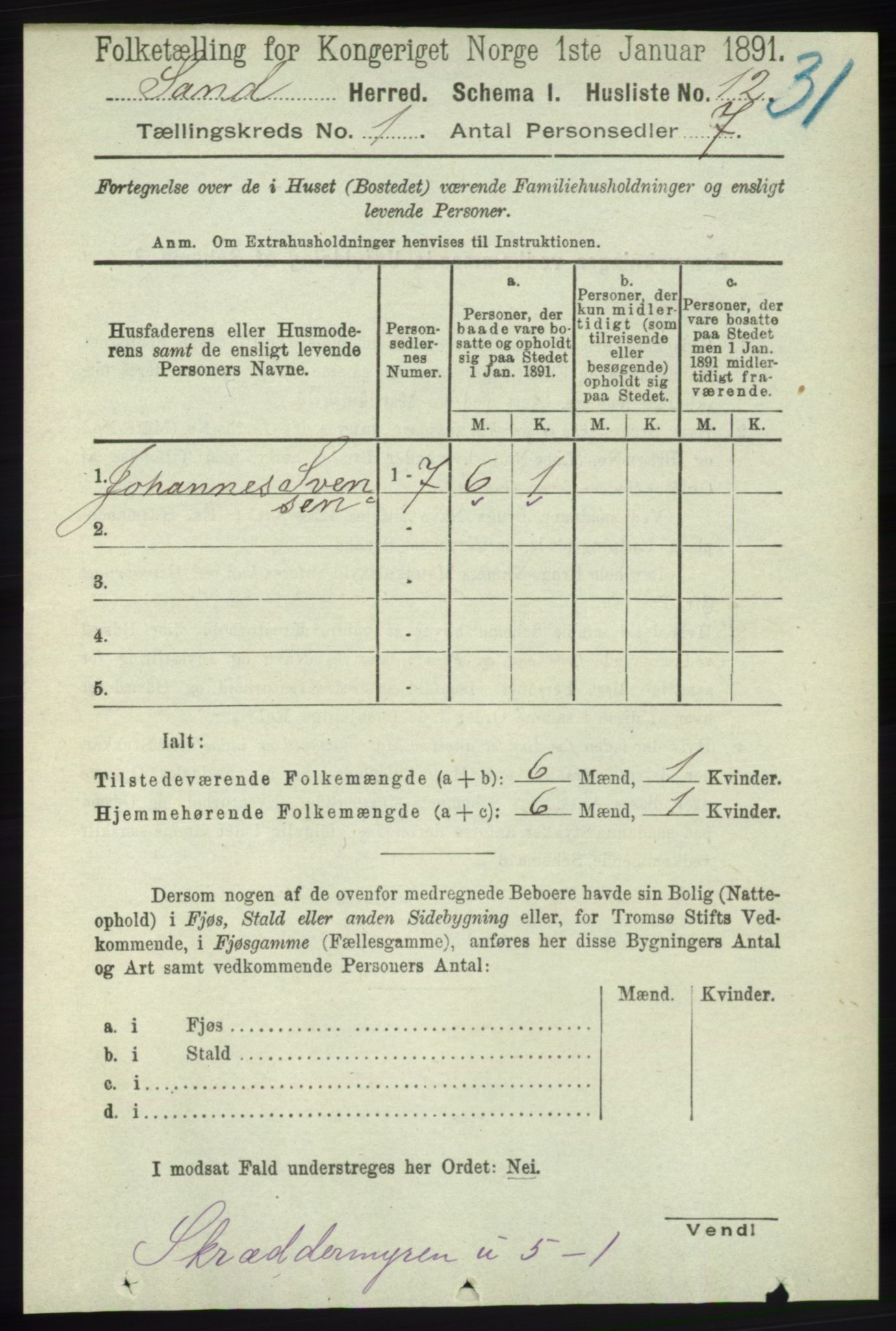 RA, 1891 census for 1136 Sand, 1891, p. 27