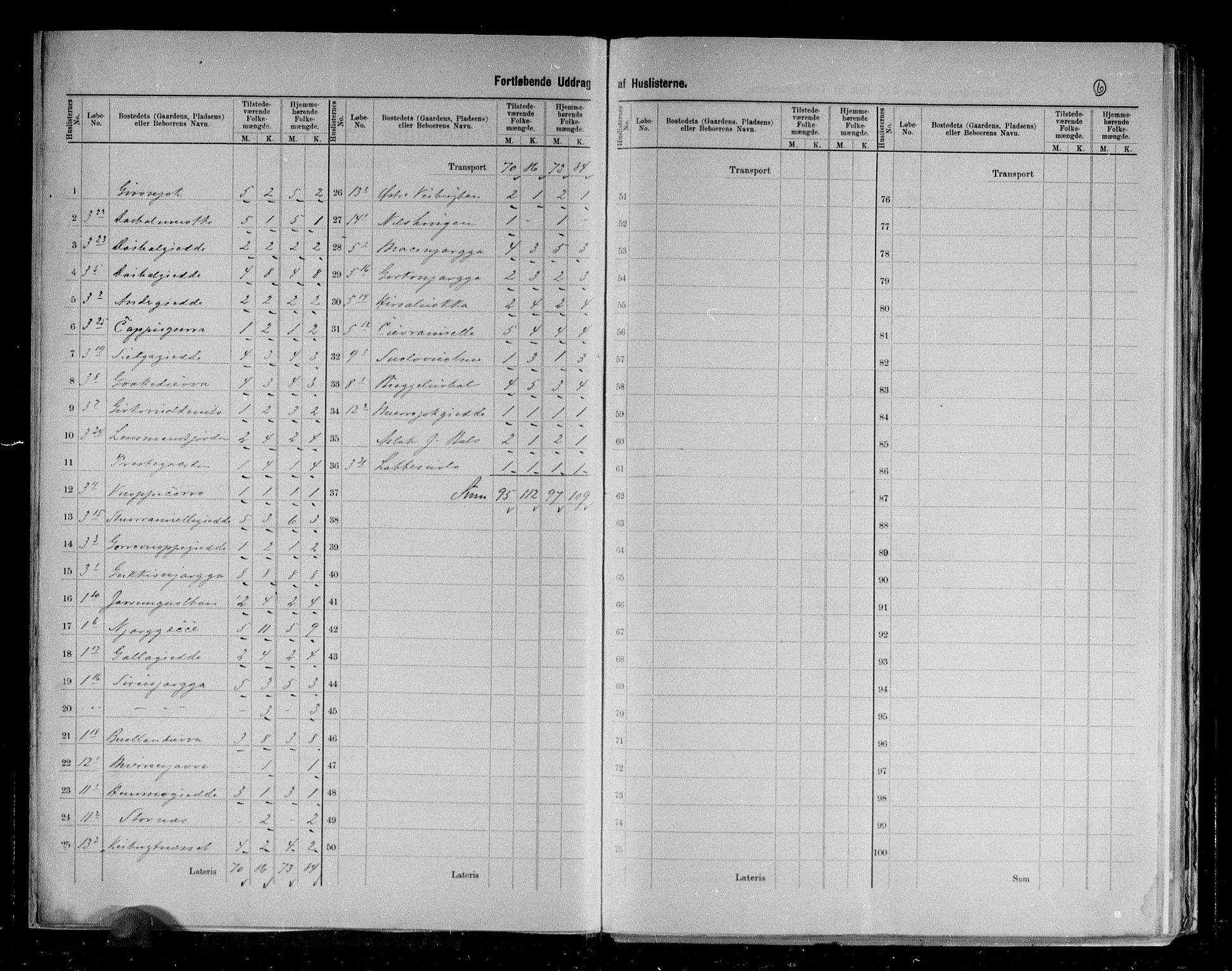 RA, 1891 census for 2011 Kautokeino, 1891, p. 7