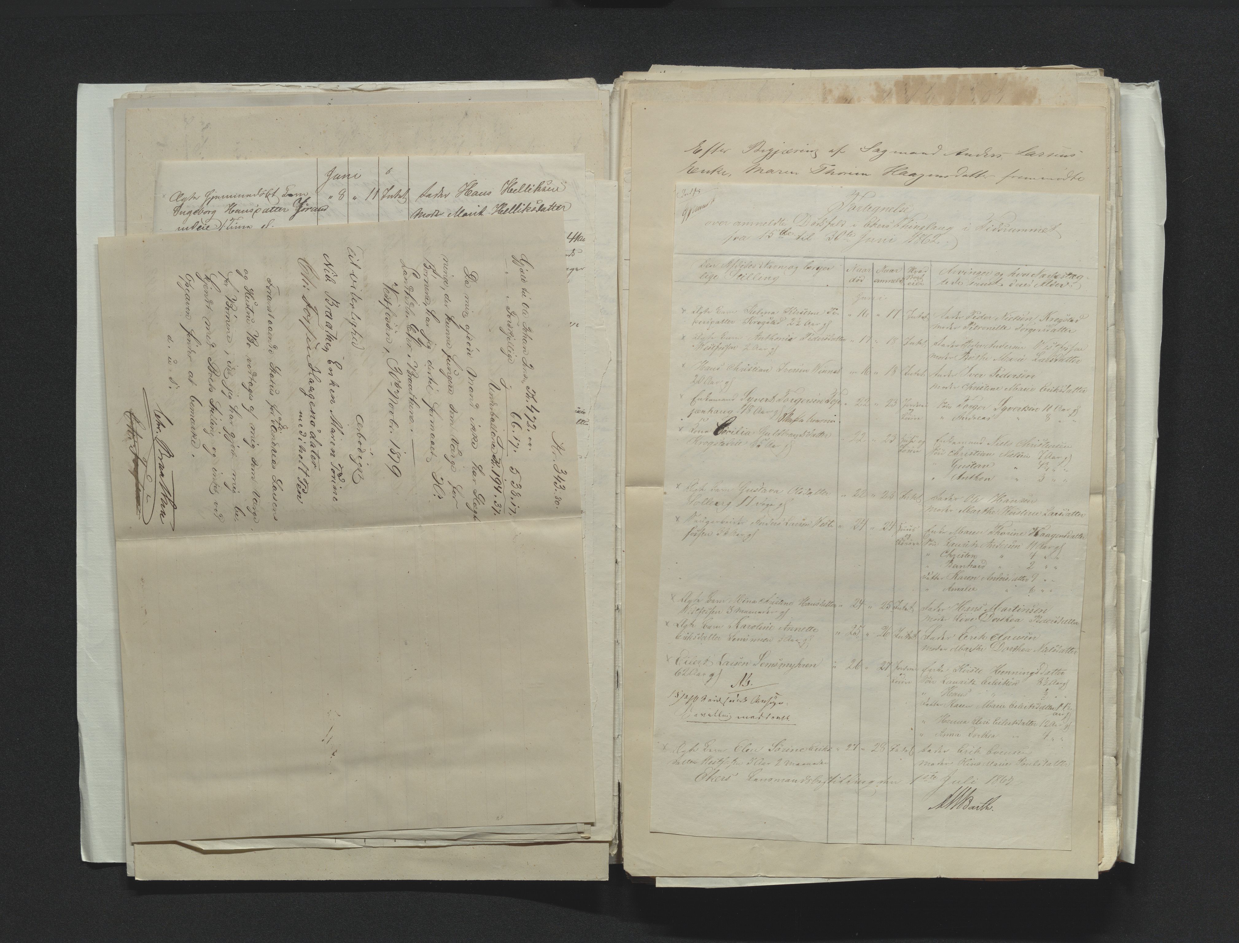 Eiker, Modum og Sigdal sorenskriveri, AV/SAKO-A-123/H/Ha/Hab/L0011: Dødsfallsmeldinger, 1862-1865, p. 32