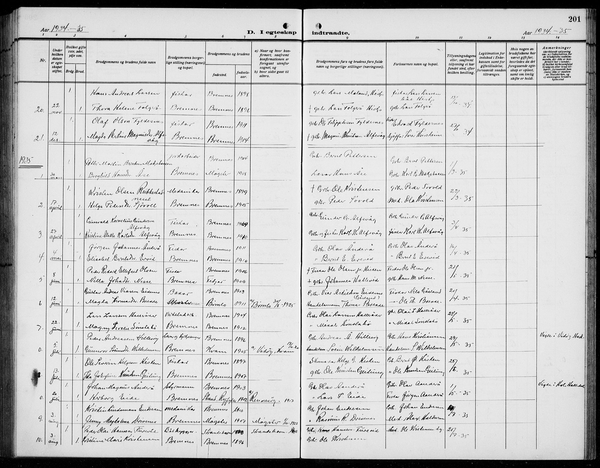 Finnås sokneprestembete, AV/SAB-A-99925/H/Ha/Hab/Habb/L0006: Parish register (copy) no. B 6, 1920-1936, p. 201