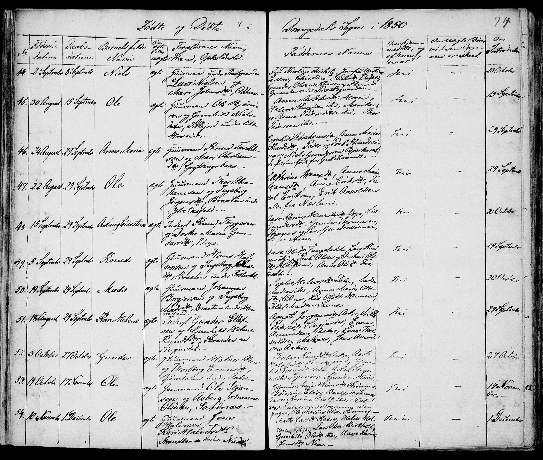 Drangedal kirkebøker, SAKO/A-258/F/Fa/L0007a: Parish register (official) no. 7a, 1837-1856, p. 74
