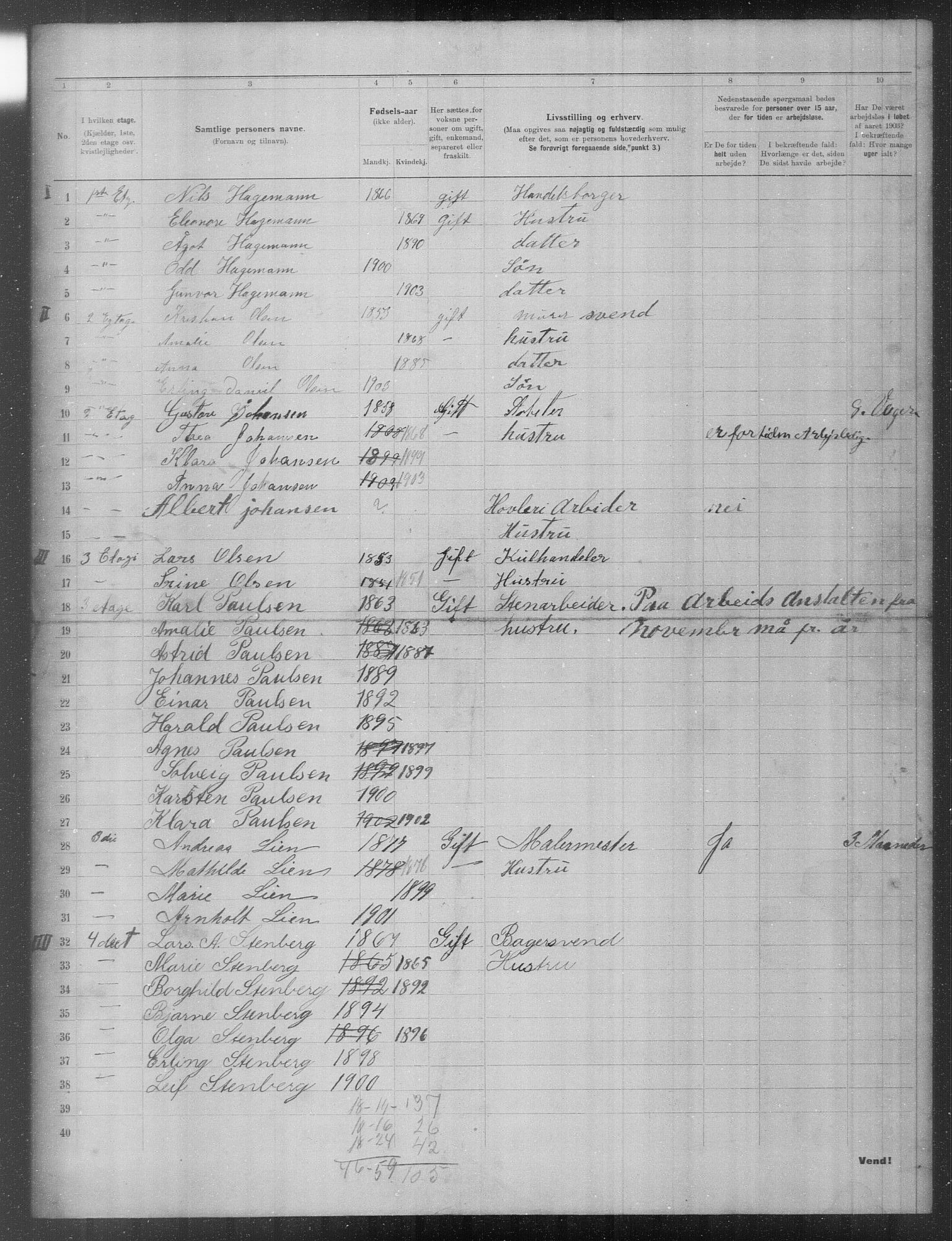 OBA, Municipal Census 1903 for Kristiania, 1903, p. 17283