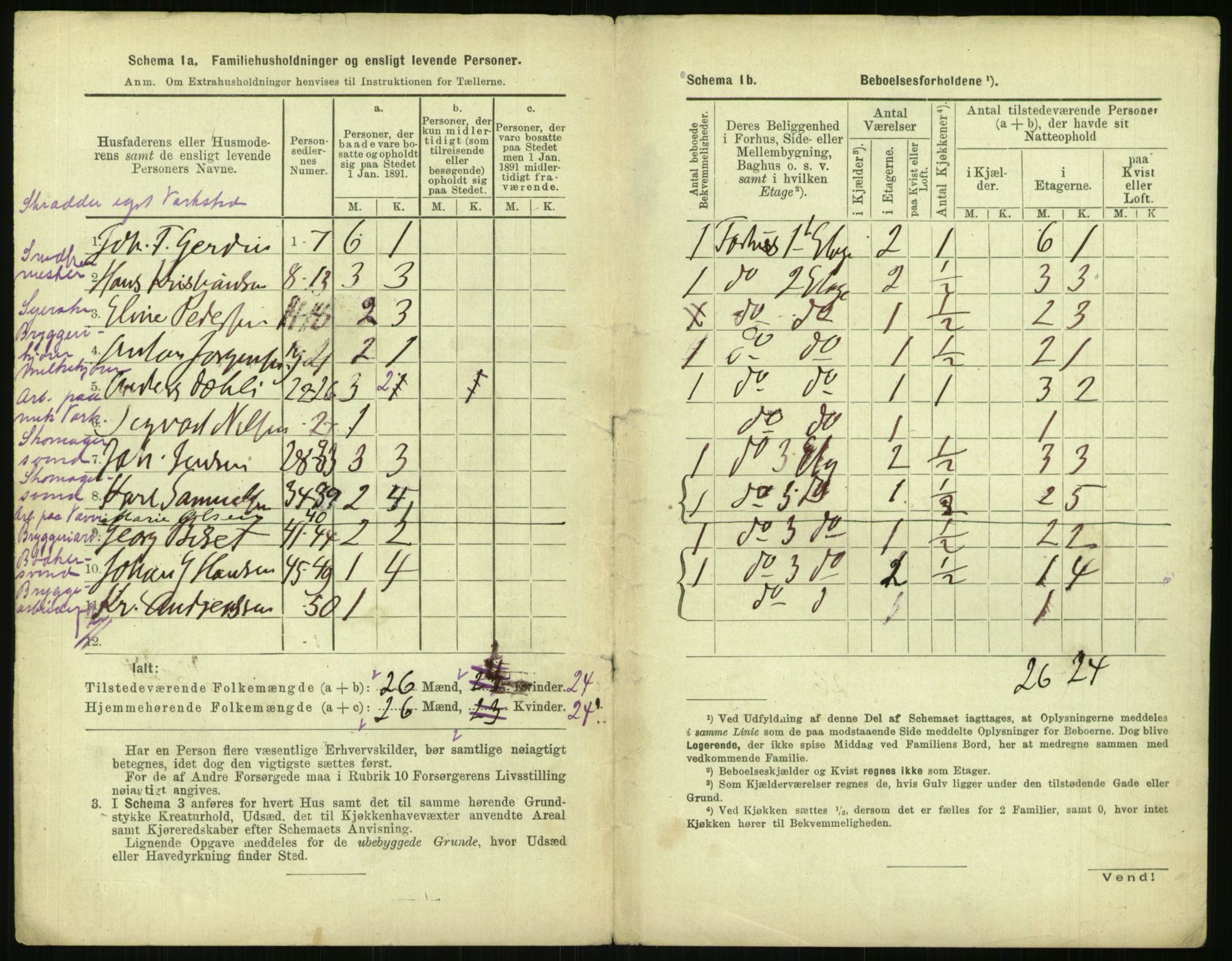 RA, 1891 census for 0301 Kristiania, 1891, p. 122898