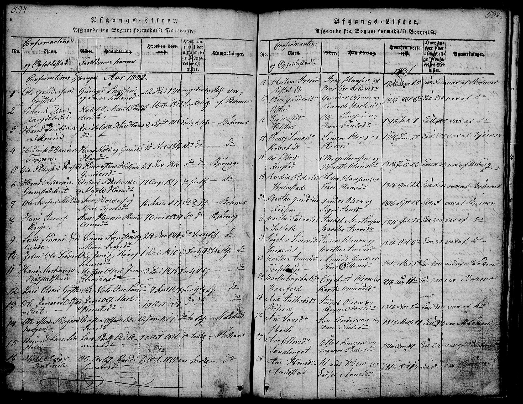 Gausdal prestekontor, SAH/PREST-090/H/Ha/Hab/L0001: Parish register (copy) no. 1, 1817-1848, p. 594-595