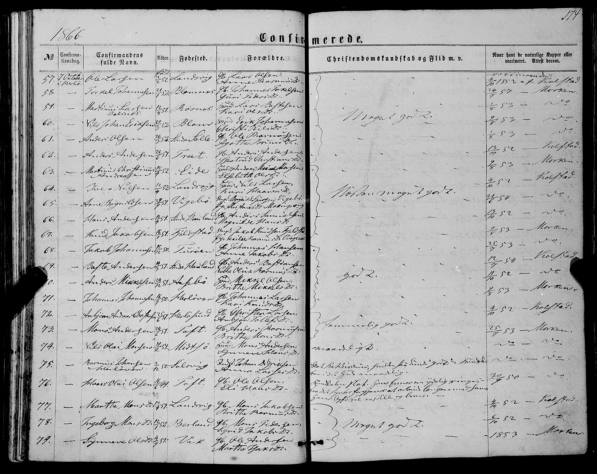 Manger sokneprestembete, AV/SAB-A-76801/H/Haa: Parish register (official) no. A 7, 1860-1870, p. 174