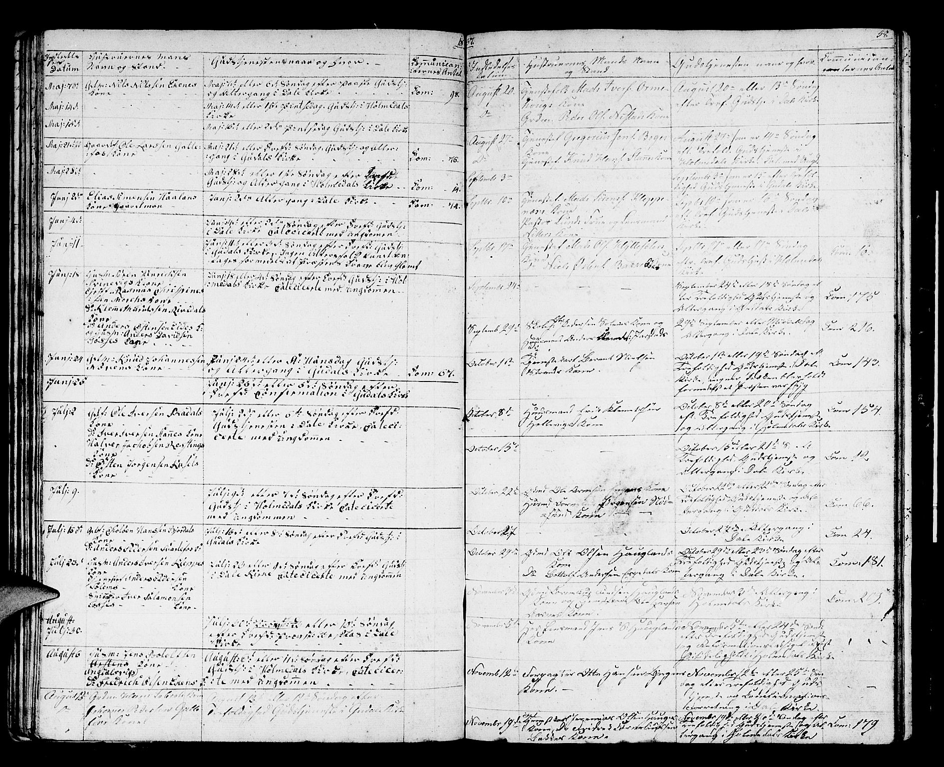 Fjaler sokneprestembete, AV/SAB-A-79801/H/Hab/Haba/L0001: Parish register (copy) no. A 1, 1836-1846, p. 58