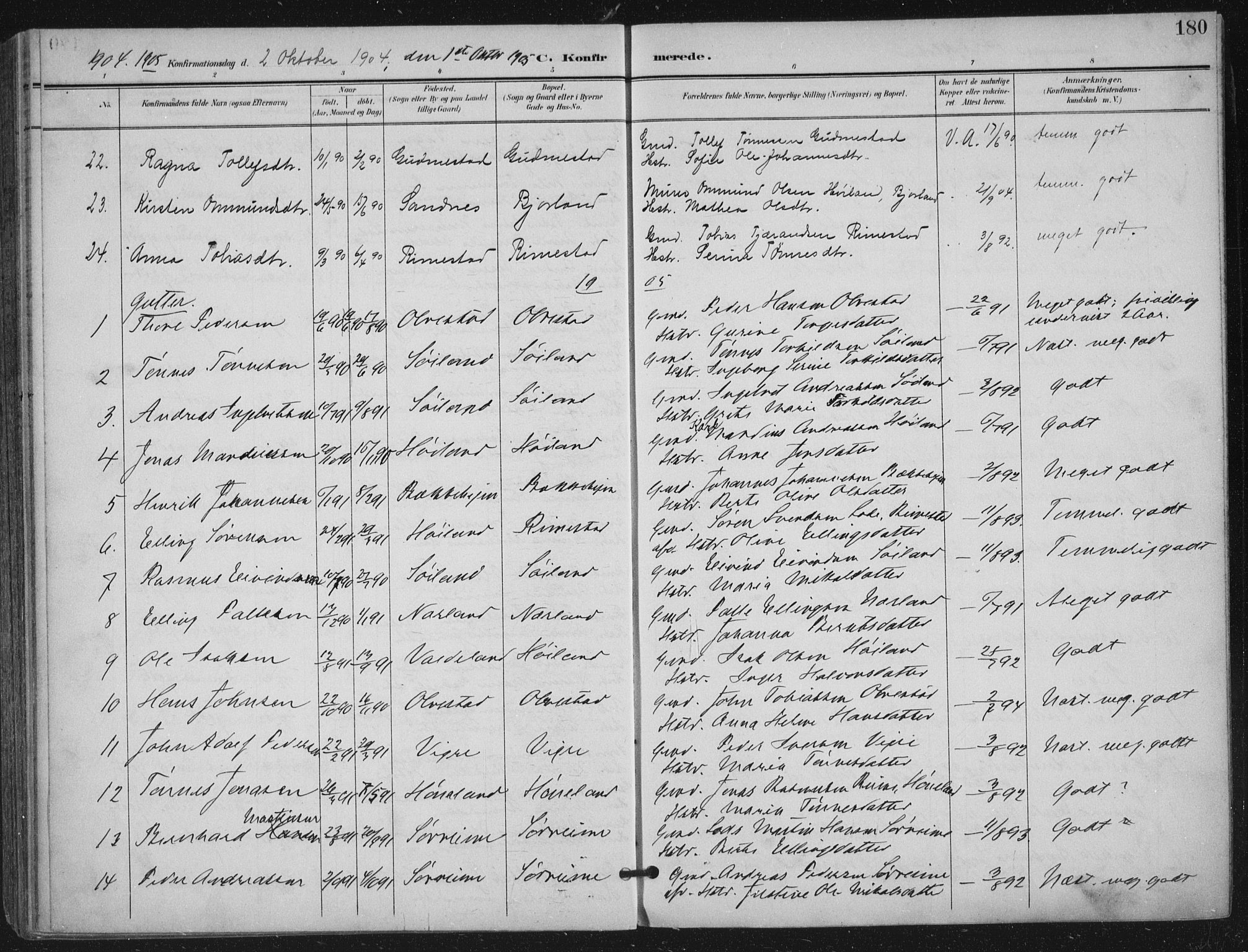 Hå sokneprestkontor, SAST/A-101801/002/B/L0001: Parish register (official) no. A 11, 1897-1924, p. 180