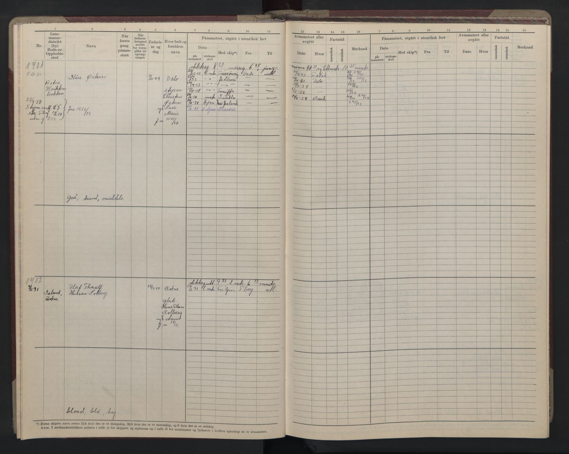 Holmestrand innrulleringskontor, SAKO/A-1151/F/Fc/L0008: Hovedrulle, 1928-1948, p. 18