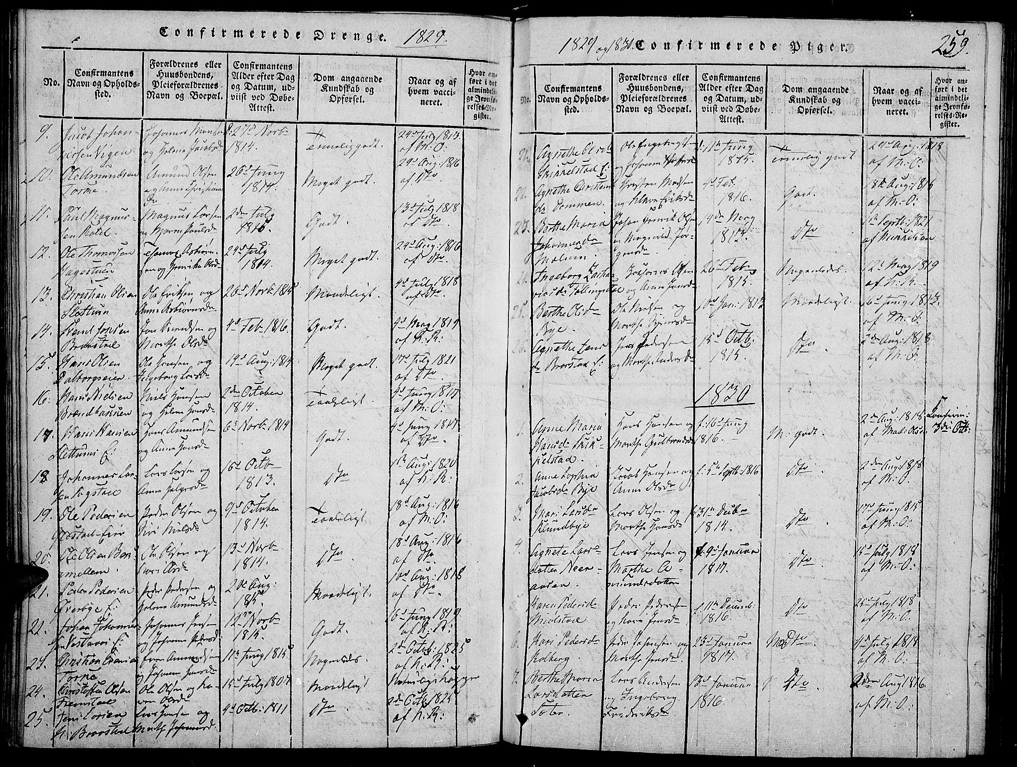 Vardal prestekontor, SAH/PREST-100/H/Ha/Haa/L0004: Parish register (official) no. 4, 1814-1831, p. 259