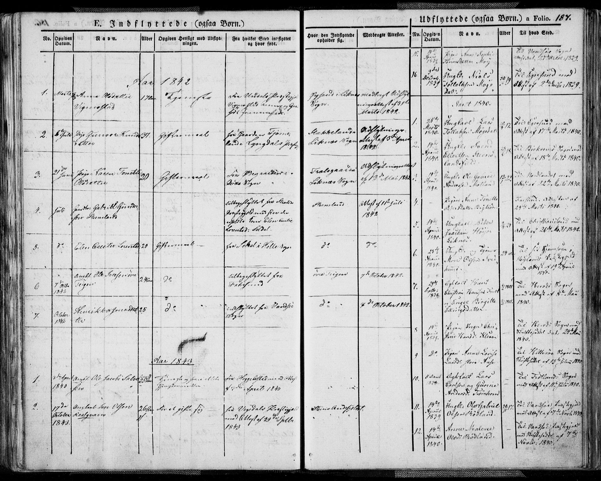 Kvinesdal sokneprestkontor, AV/SAK-1111-0026/F/Fa/Fab/L0004: Parish register (official) no. A 4, 1829-1843, p. 187