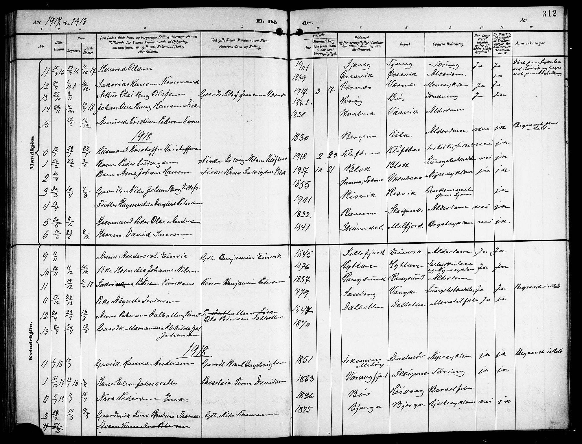 Ministerialprotokoller, klokkerbøker og fødselsregistre - Nordland, AV/SAT-A-1459/841/L0621: Parish register (copy) no. 841C05, 1897-1923, p. 312