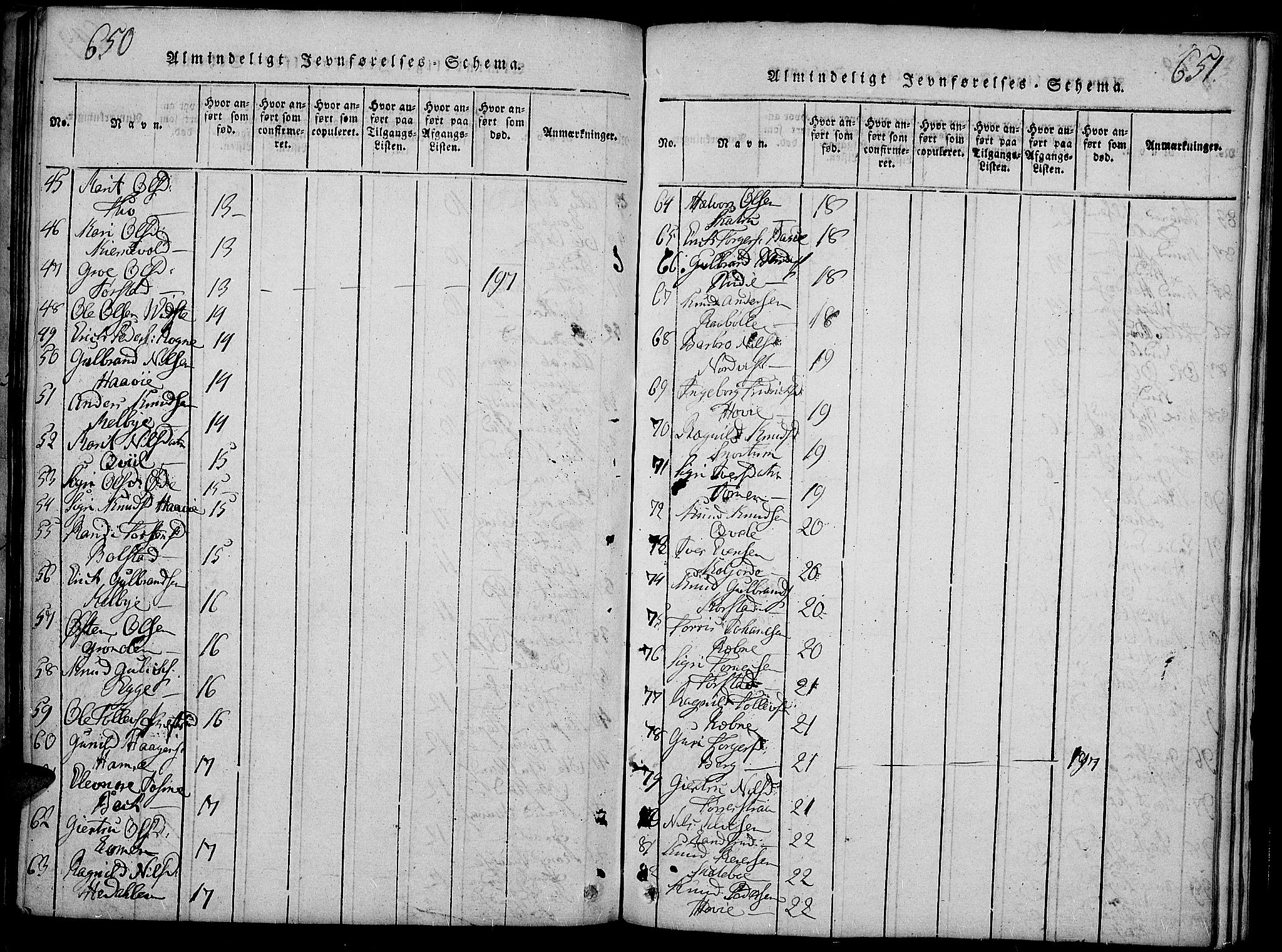 Slidre prestekontor, AV/SAH-PREST-134/H/Ha/Haa/L0002: Parish register (official) no. 2, 1814-1830, p. 650-651