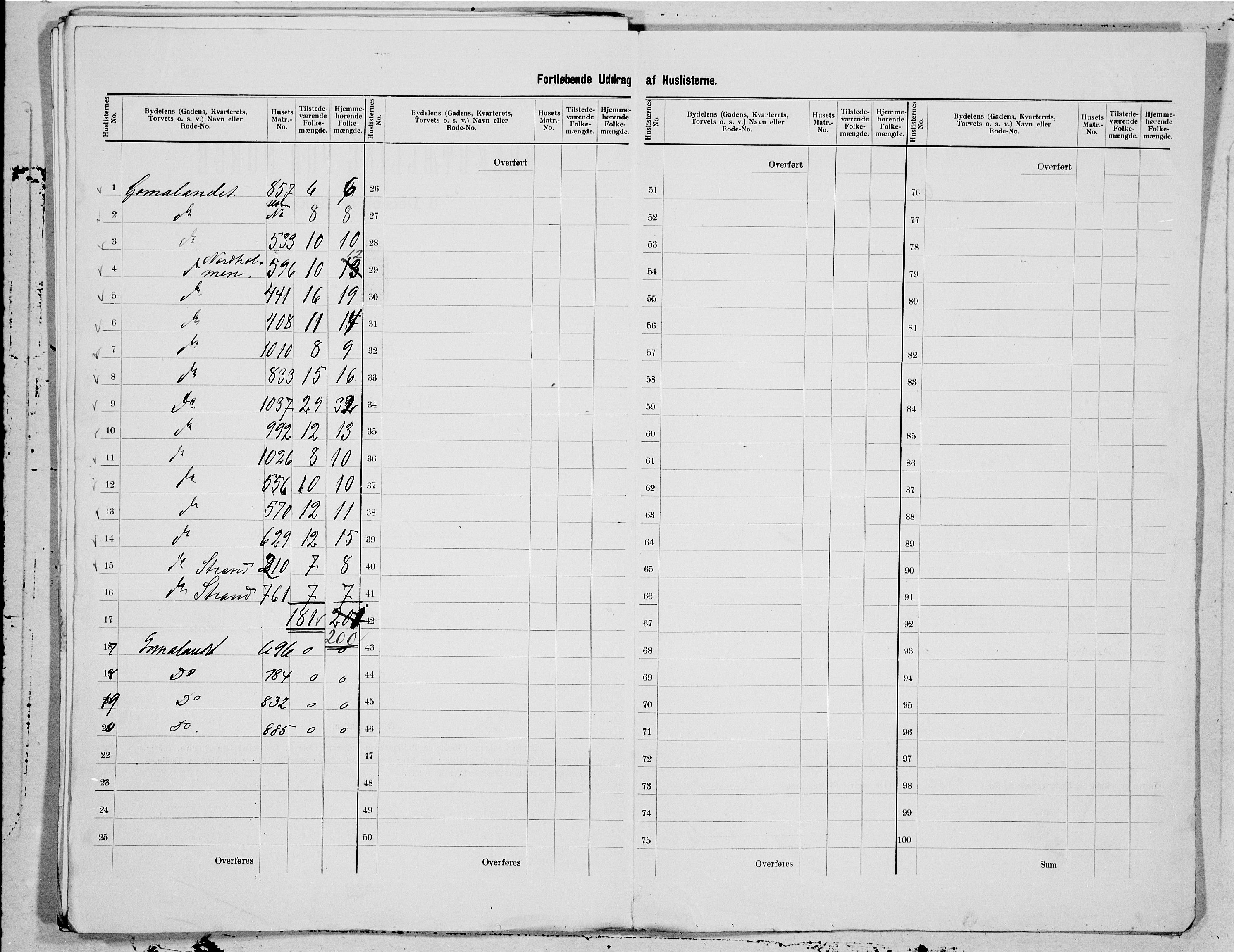 SAT, 1900 census for Kristiansund, 1900, p. 137