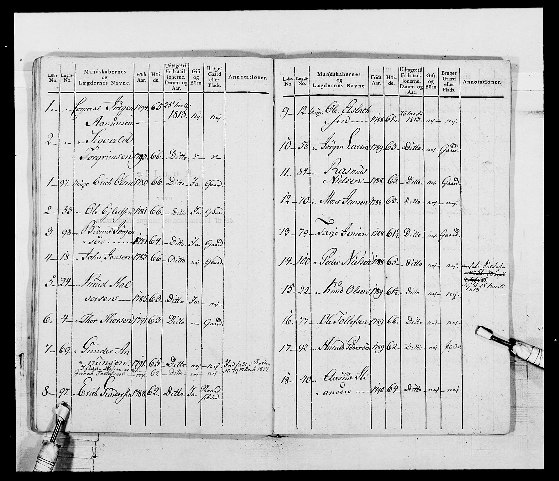 Generalitets- og kommissariatskollegiet, Det kongelige norske kommissariatskollegium, AV/RA-EA-5420/E/Eh/L0117: Telemarkske nasjonale infanteriregiment, 1812-1814, p. 45