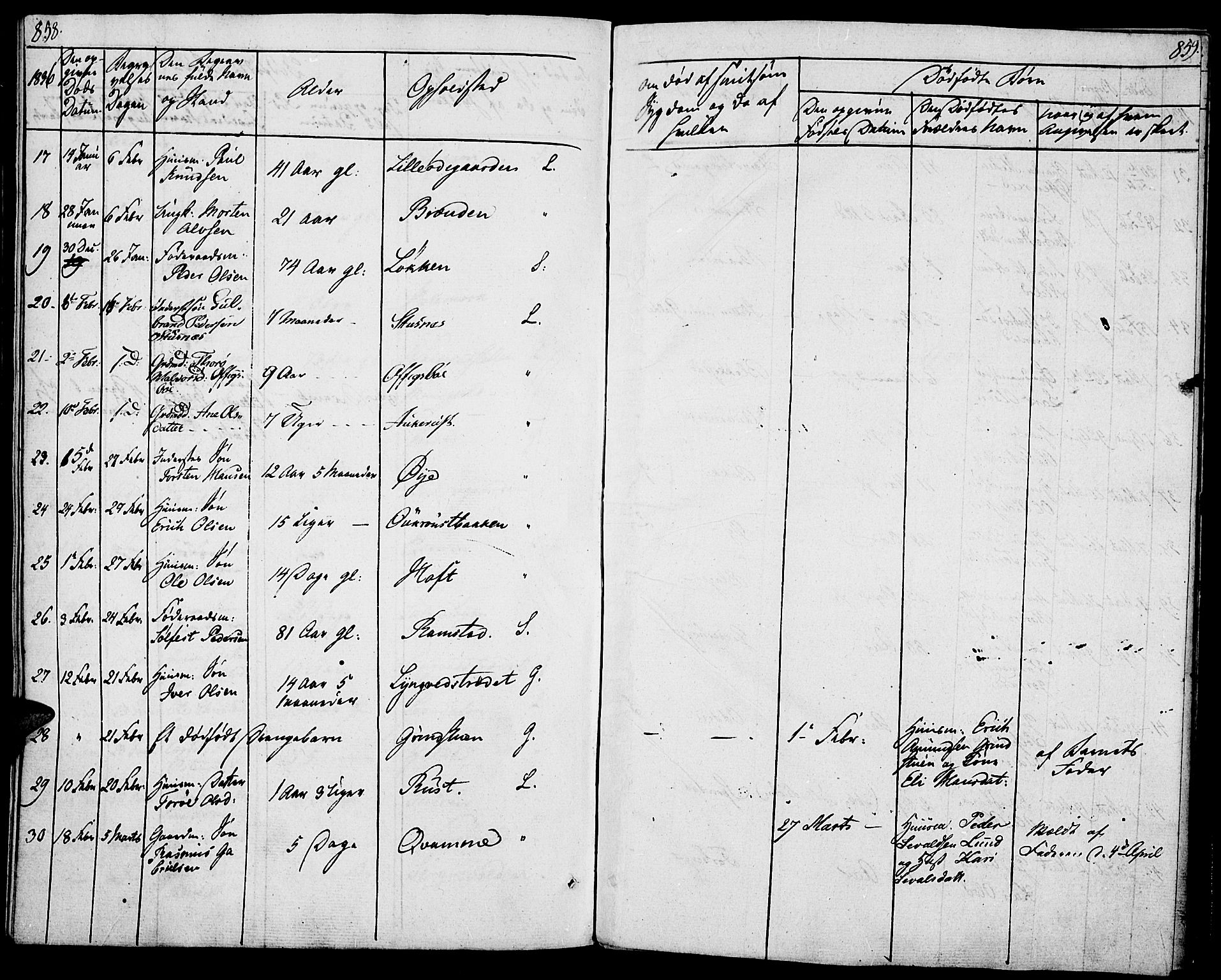 Lom prestekontor, SAH/PREST-070/K/L0005: Parish register (official) no. 5, 1825-1837, p. 858-859