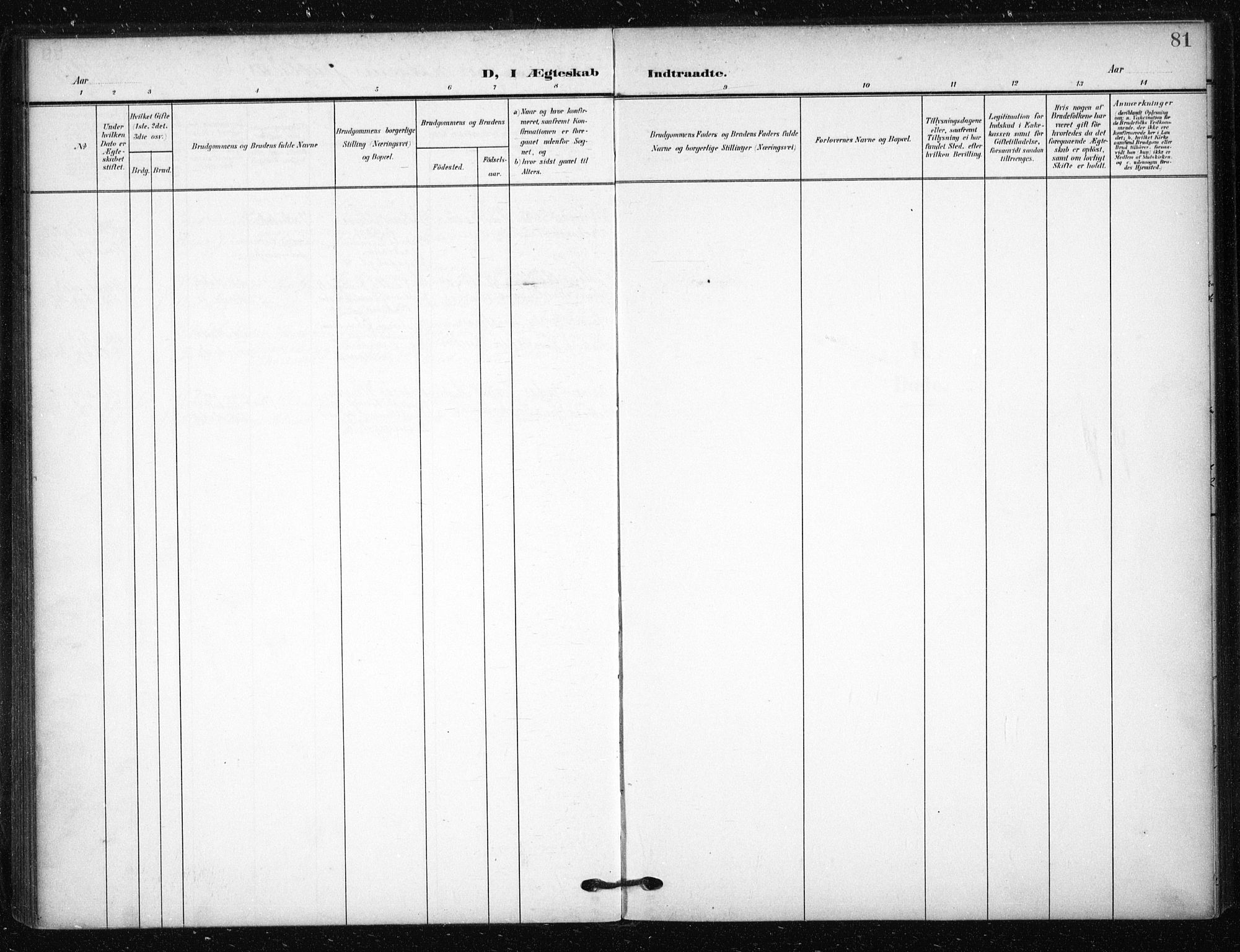 Tøyen prestekontor Kirkebøker, AV/SAO-A-10167a/F/Fa/L0002: Parish register (official) no. I 2, 1907-1916, p. 81