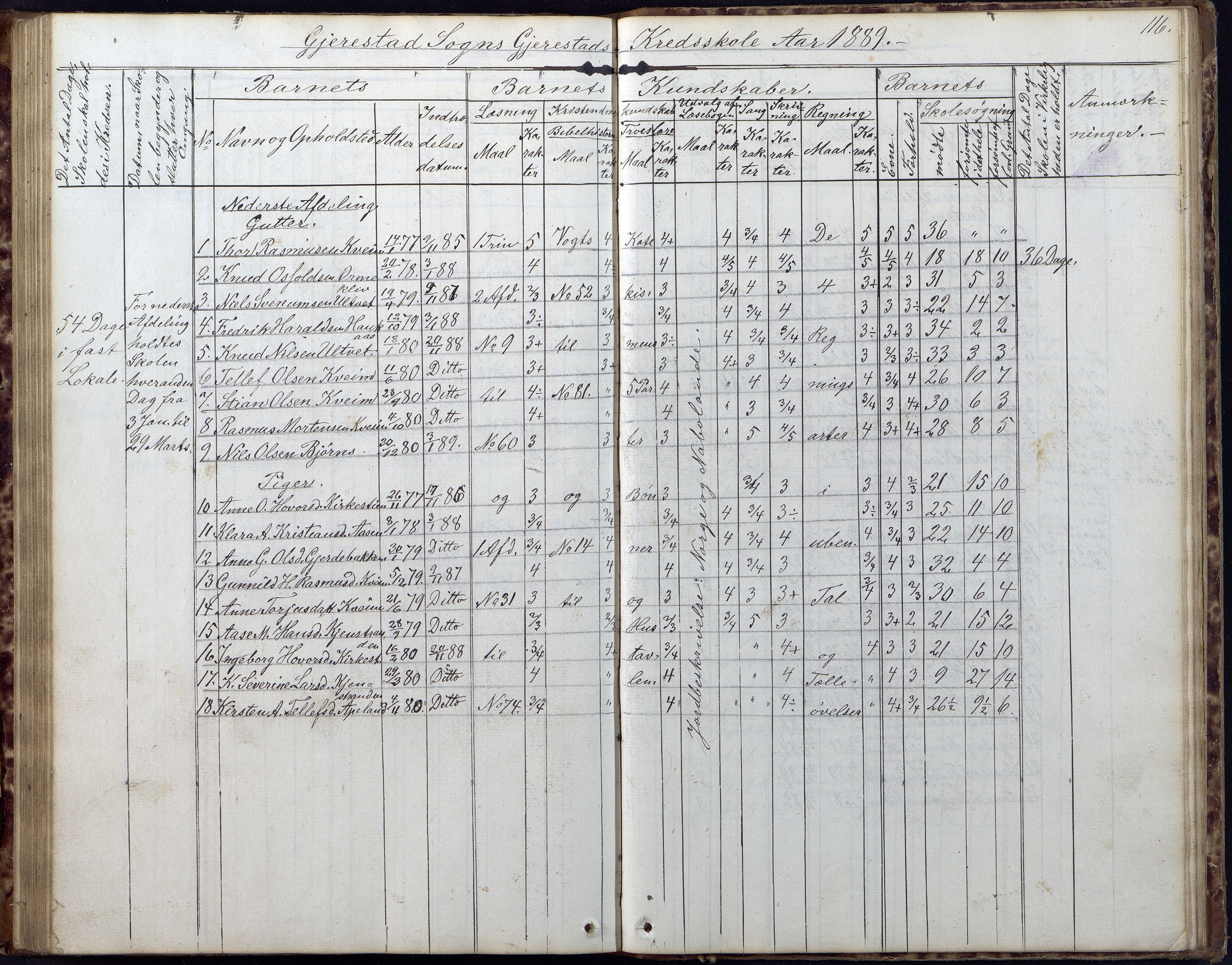 Gjerstad Kommune, Gjerstad Skole, AAKS/KA0911-550a/F02/L0005: Skoleprotokoll, 1863-1891, p. 116