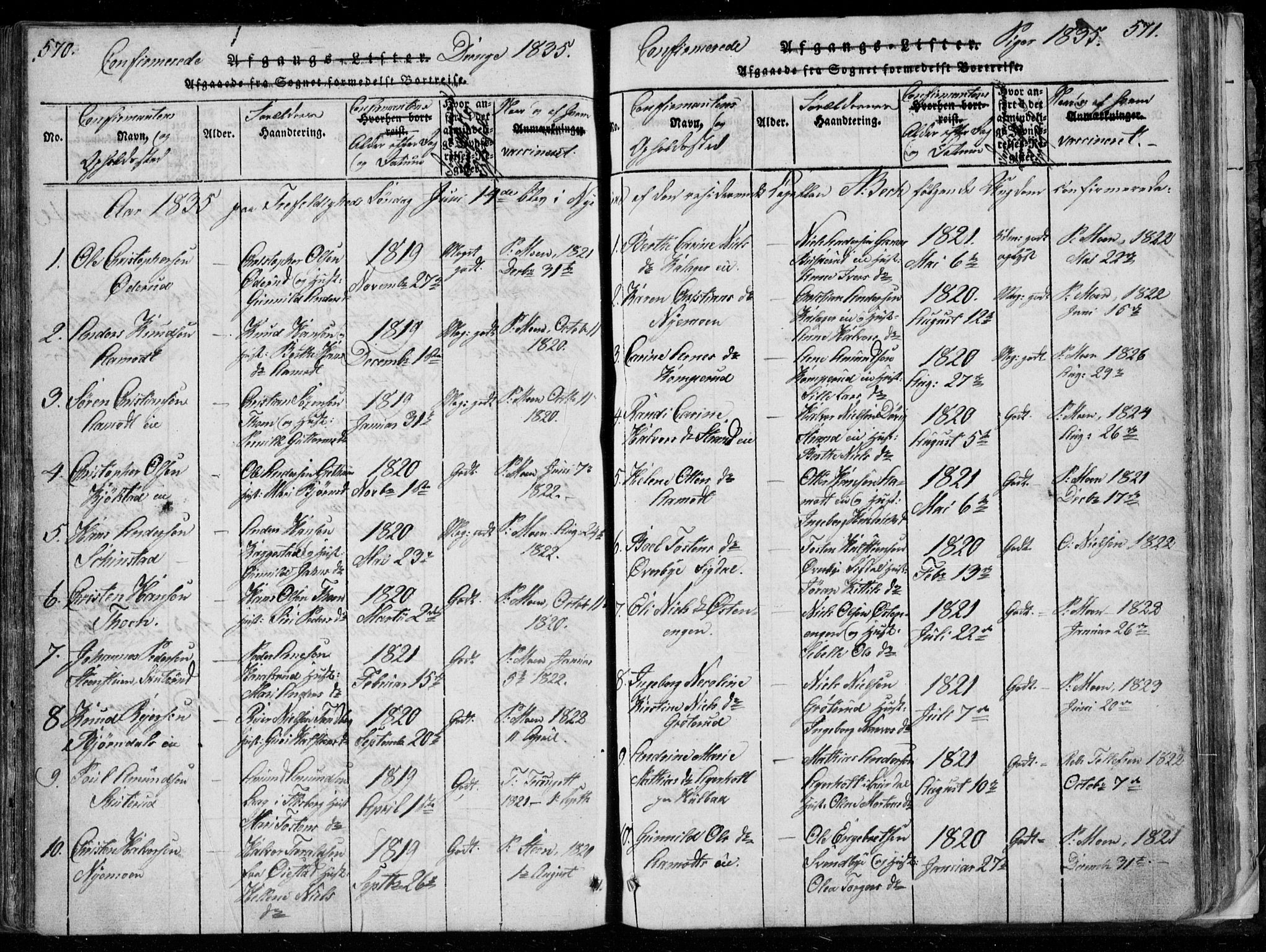 Modum kirkebøker, AV/SAKO-A-234/F/Fa/L0006: Parish register (official) no. 6, 1832-1841, p. 570-571