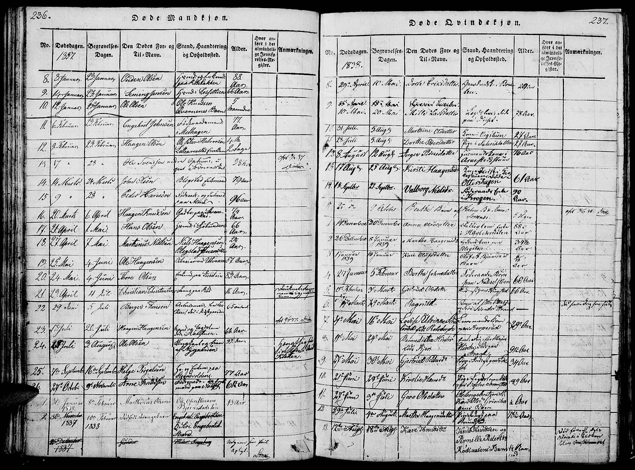 Åmot prestekontor, Hedmark, SAH/PREST-056/H/Ha/Hab/L0001: Parish register (copy) no. 1, 1815-1847, p. 236-237