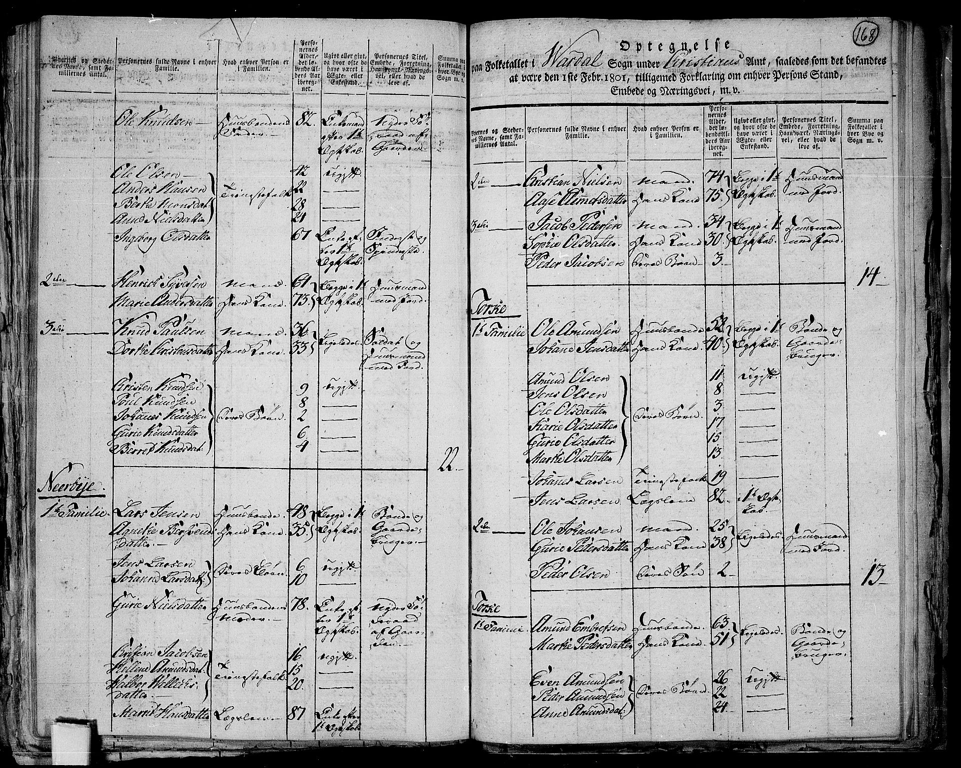 RA, 1801 census for 0527P Vardal, 1801, p. 167b-168a