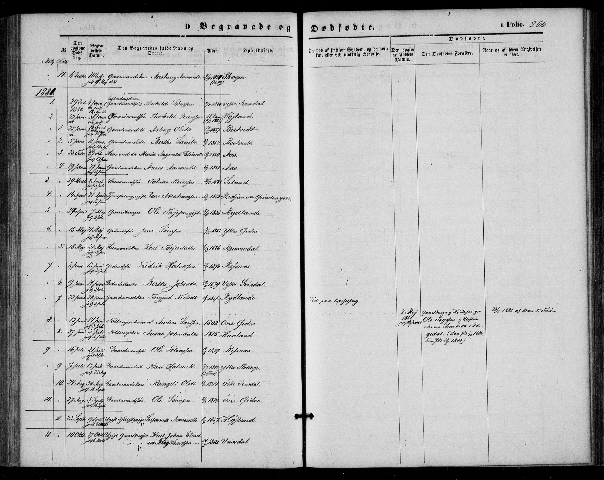 Bjelland sokneprestkontor, SAK/1111-0005/F/Fa/Fac/L0002: Parish register (official) no. A 2, 1866-1887, p. 266