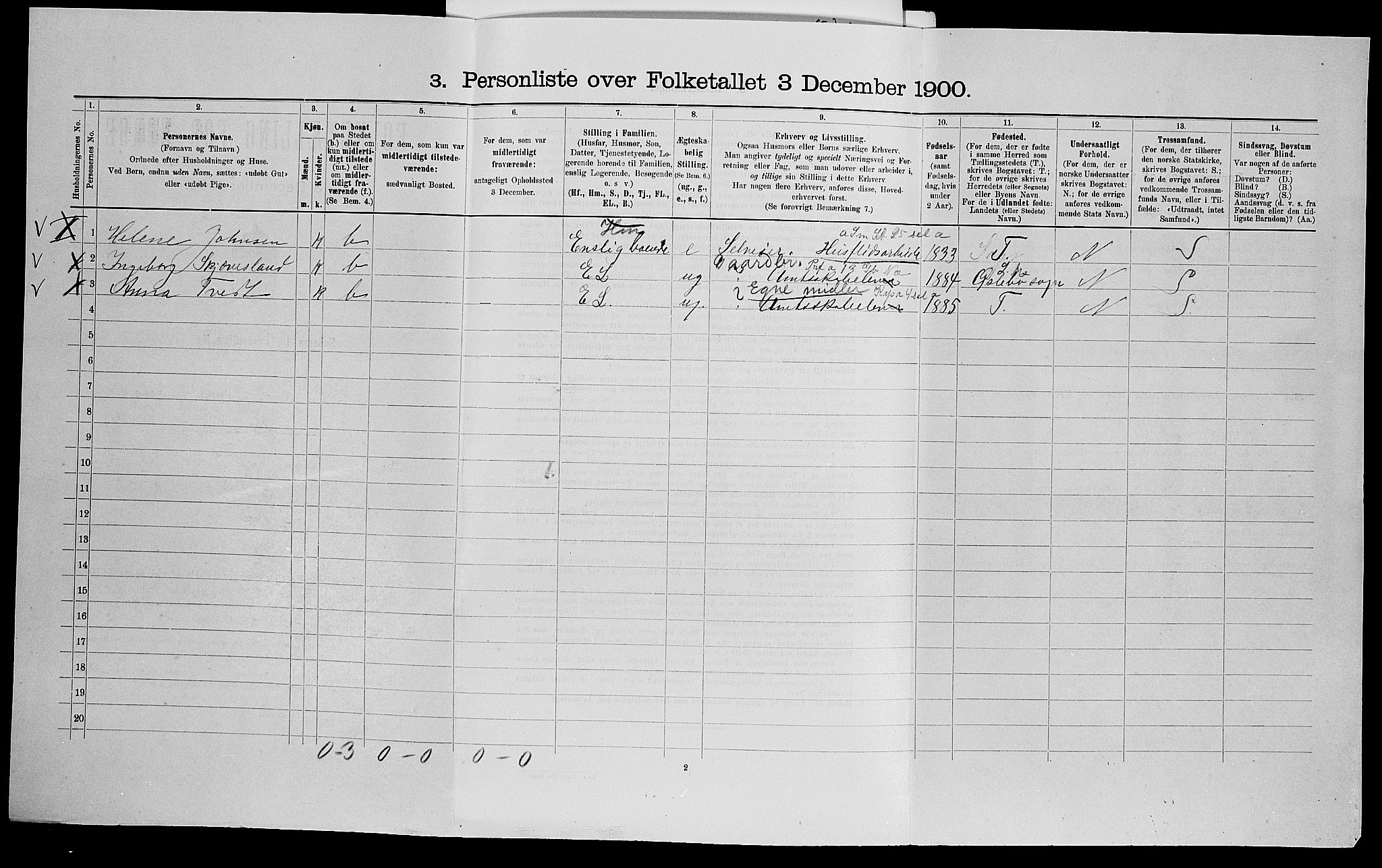 SAK, 1900 census for Søgne, 1900, p. 1258