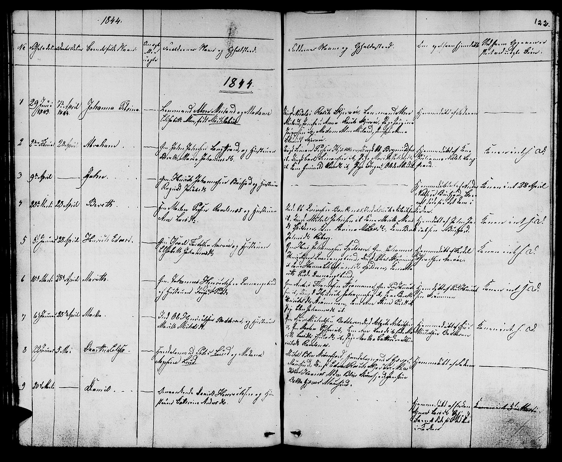 Skjervøy sokneprestkontor, AV/SATØ-S-1300/H/Ha/Hab/L0002klokker: Parish register (copy) no. 2, 1839-1848, p. 121-122