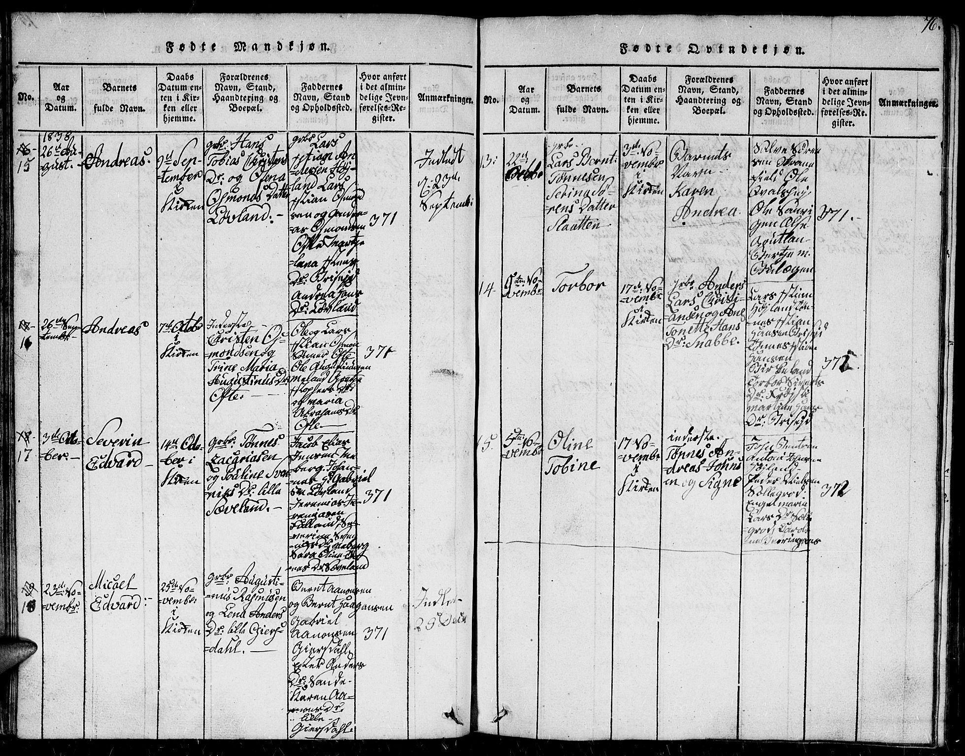 Herad sokneprestkontor, AV/SAK-1111-0018/F/Fb/Fba/L0001: Parish register (copy) no. B 1, 1815-1852, p. 76